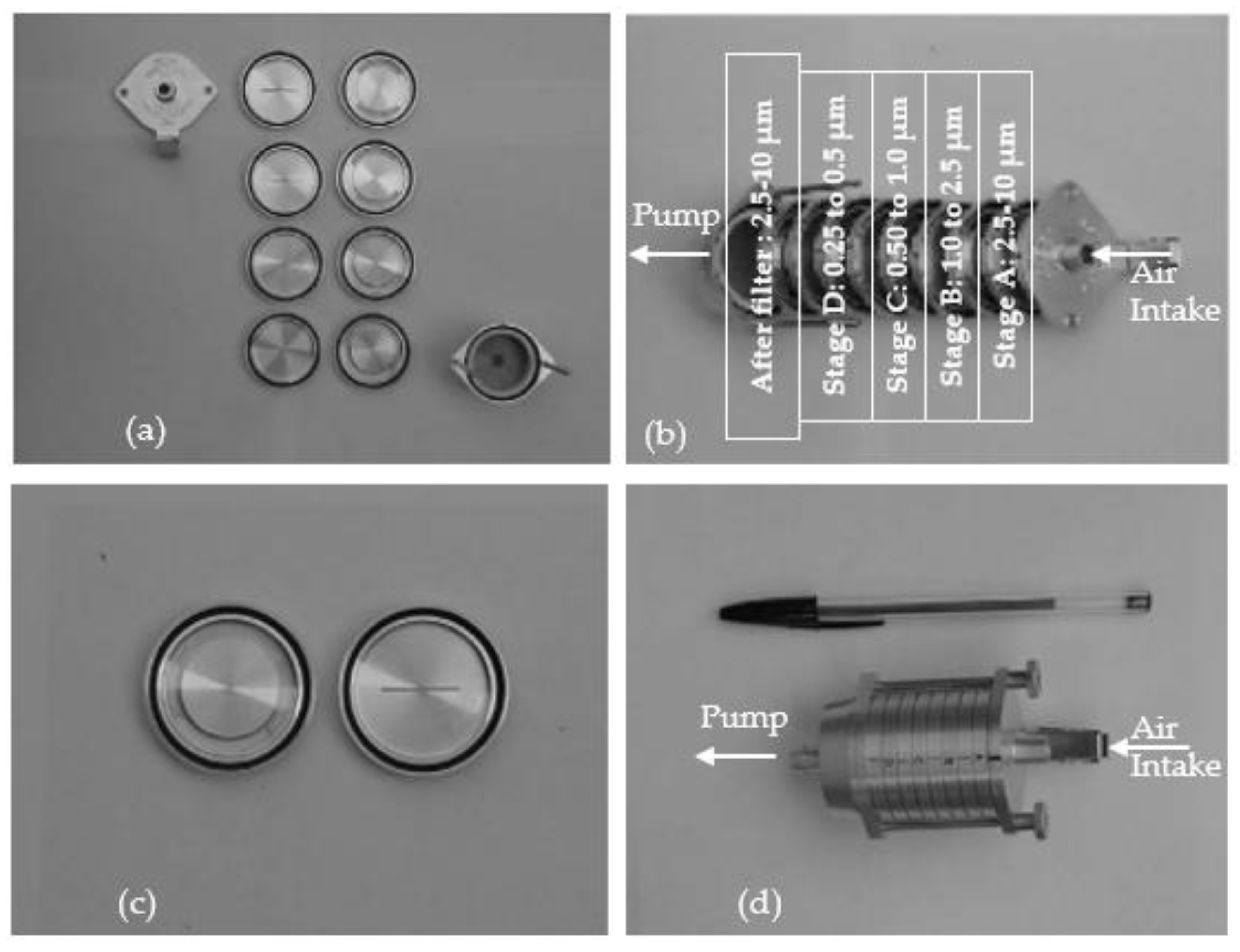 Atmosphere 15 00572 g015