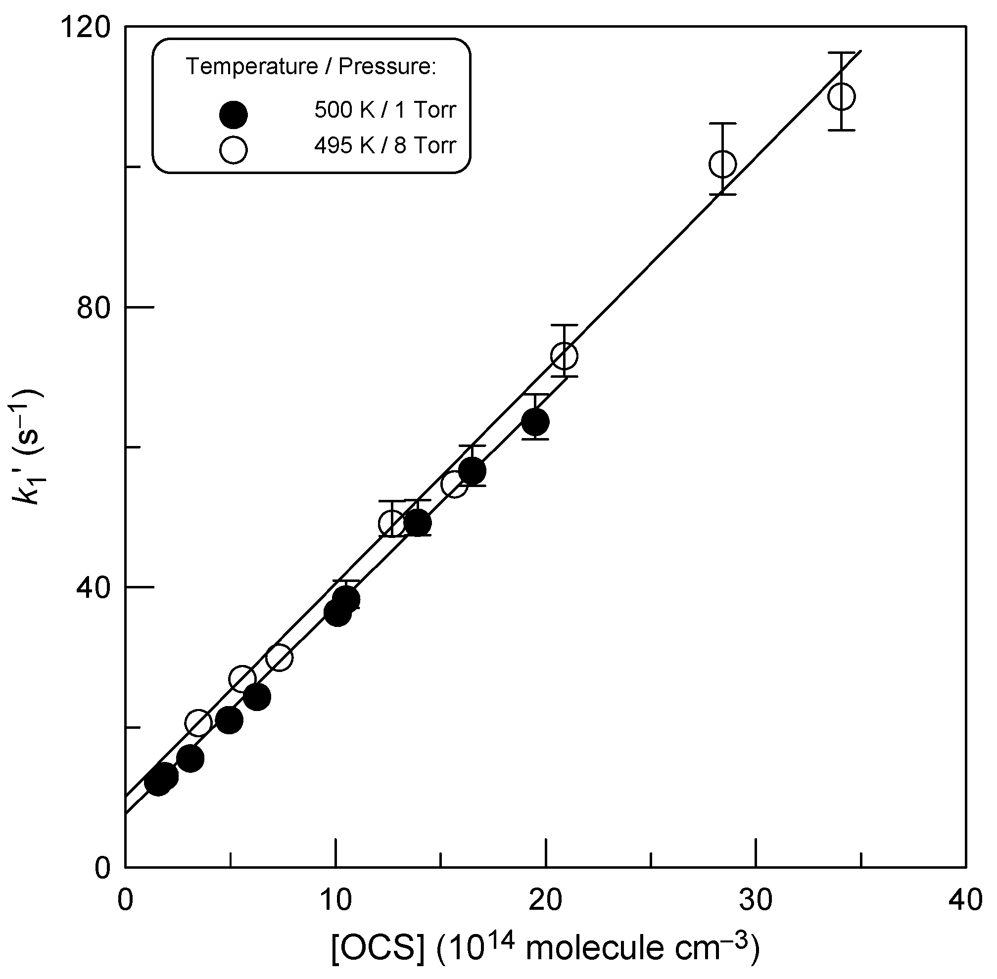 Atmosphere 15 00576 g005