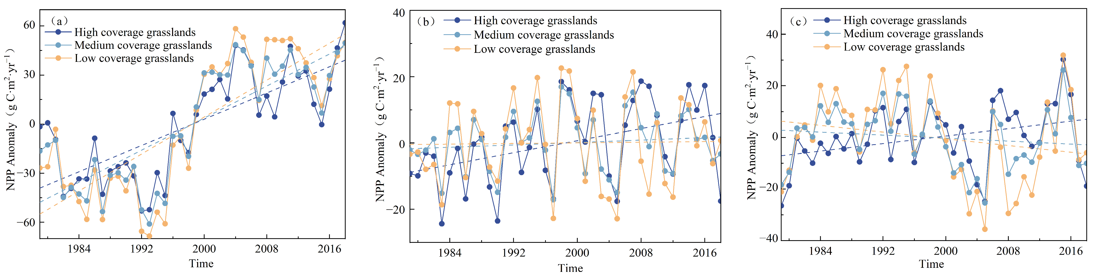 Atmosphere 15 00579 g009