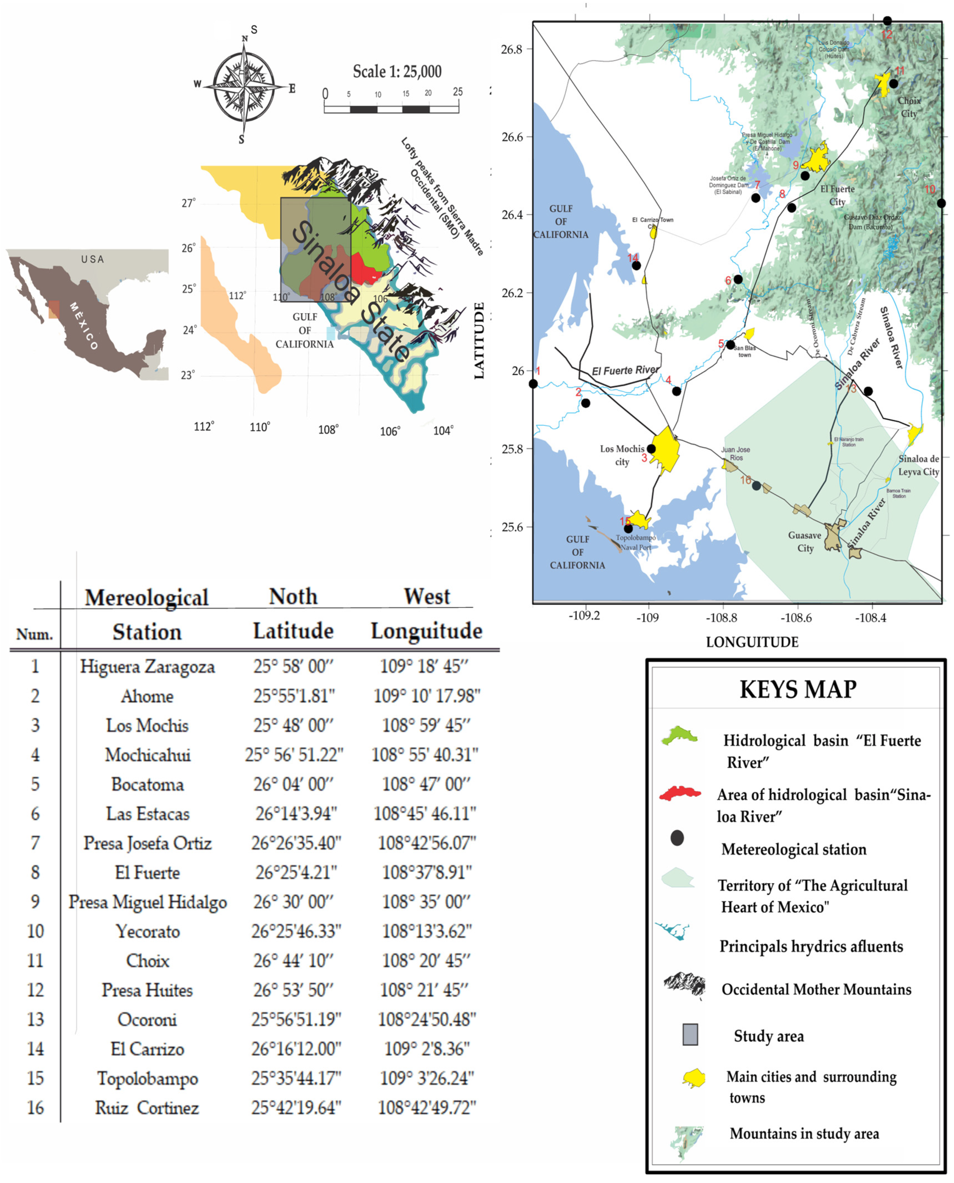 Atmosphere 15 00581 g001 Atmosphere 15 00581 g001