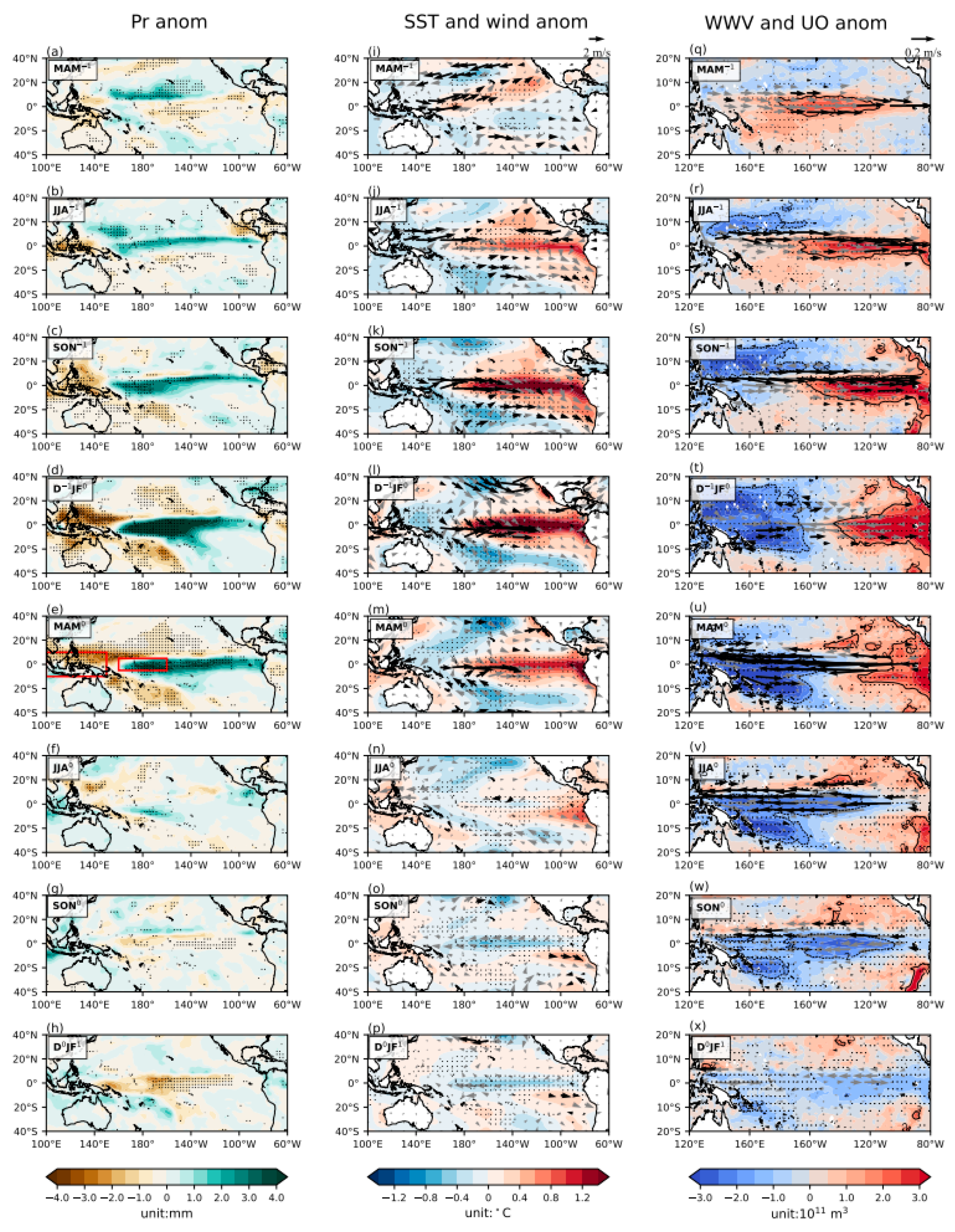 Atmosphere 15 00584 g005