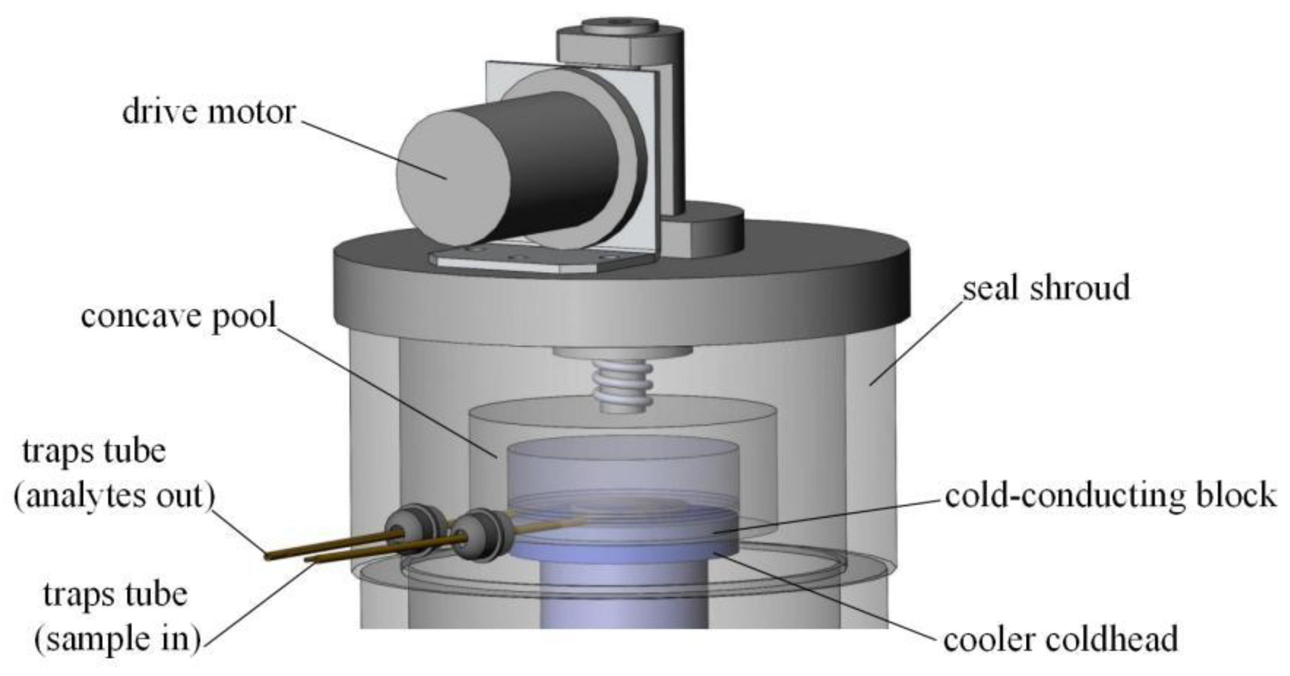 Atmosphere 15 00587 g002
