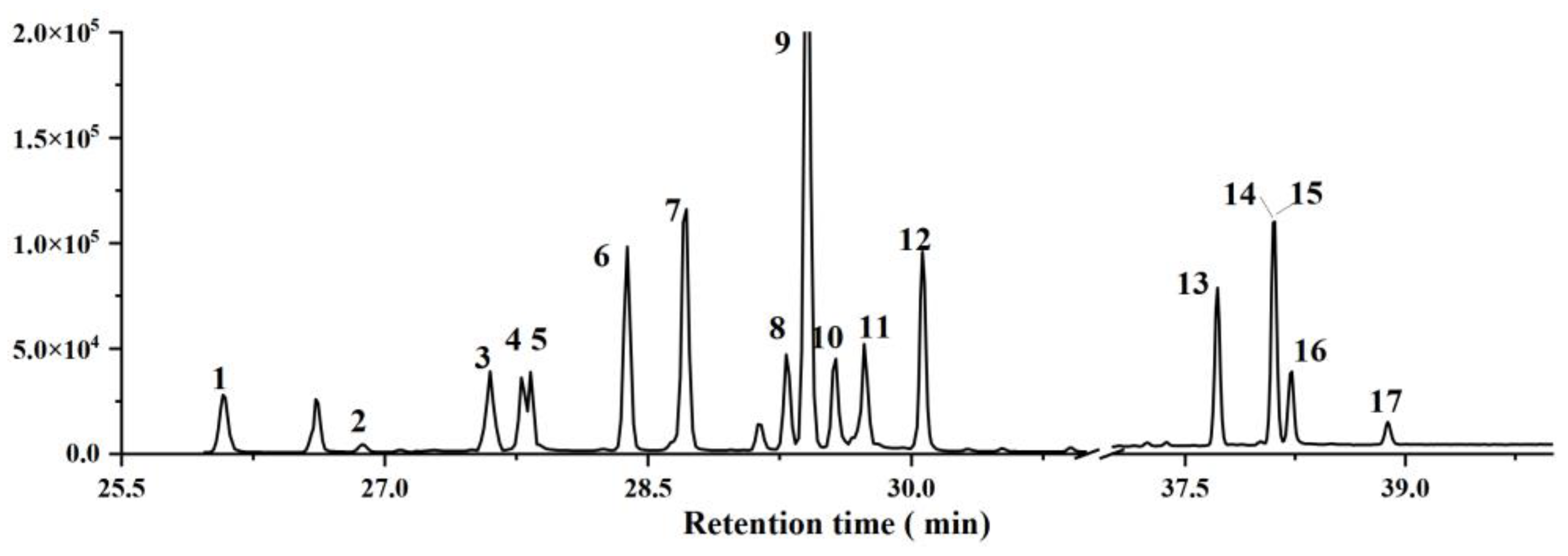Atmosphere 15 00587 g005