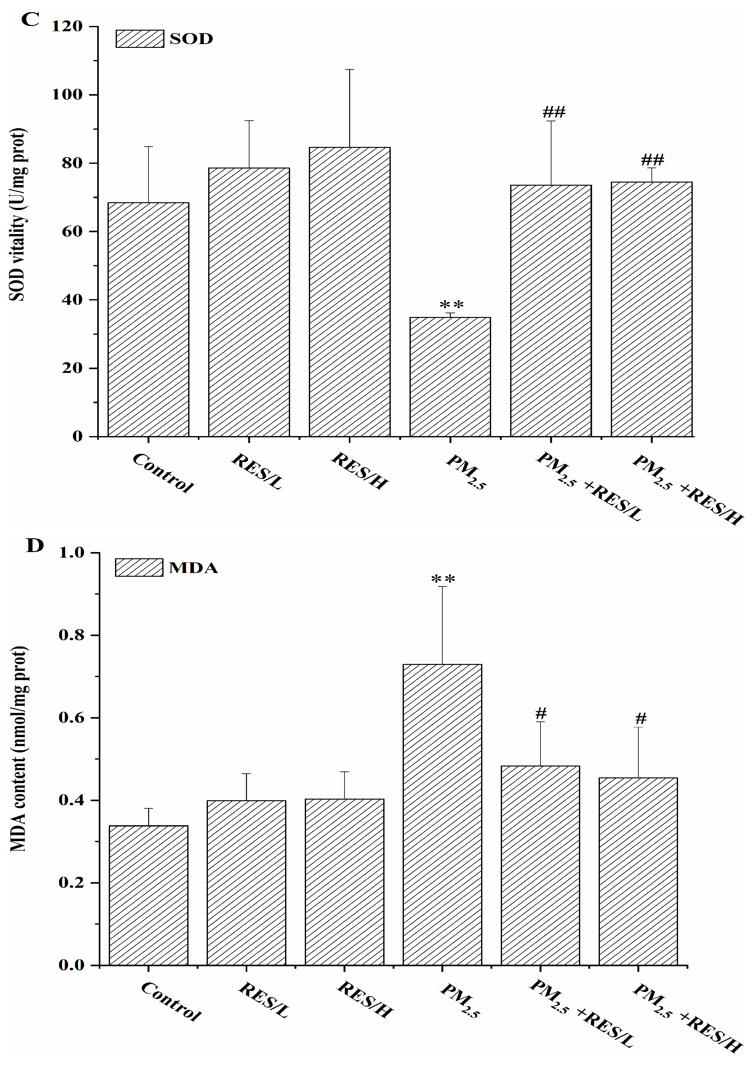 Atmosphere 15 00588 g002b Atmosphere 15 00588 g002b