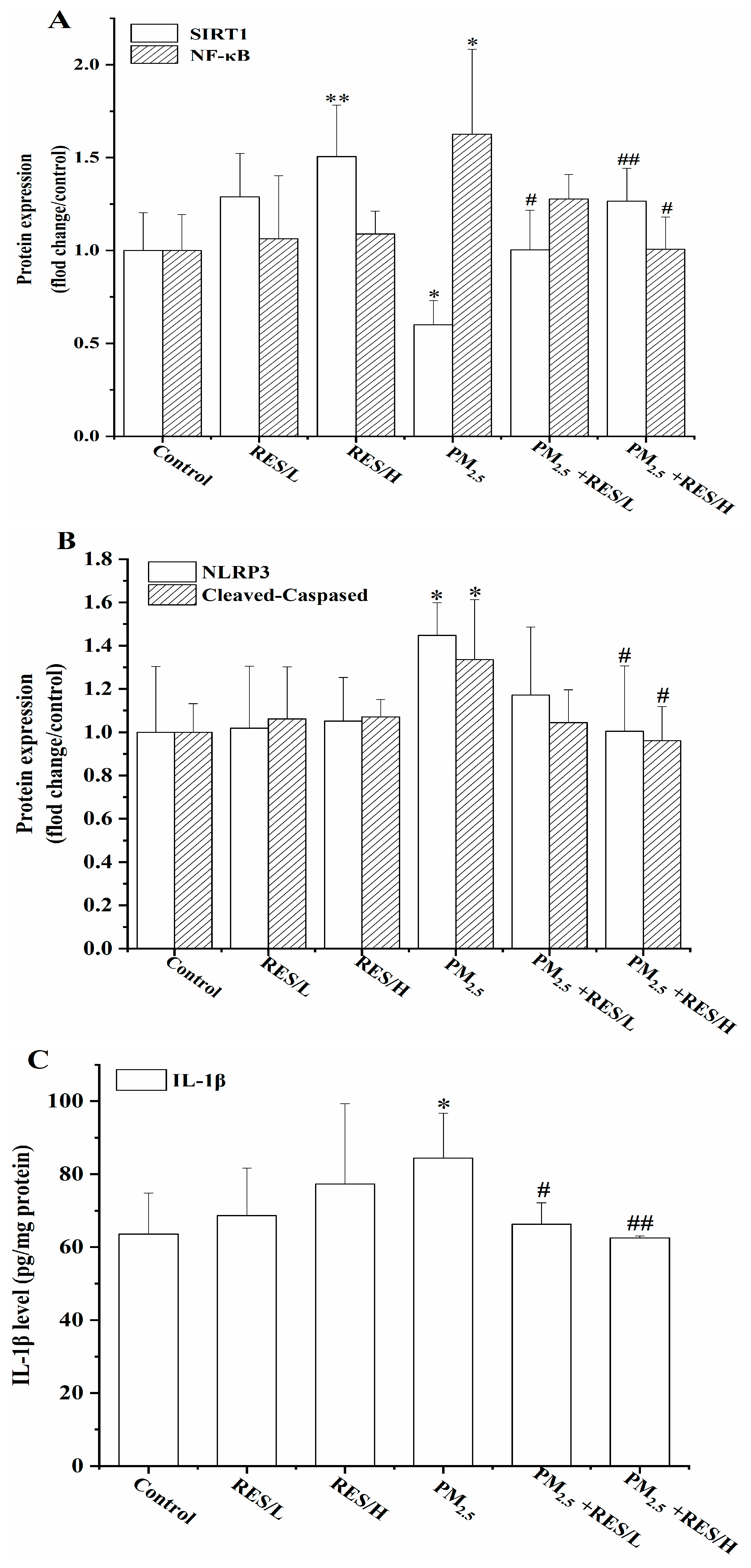 Atmosphere 15 00588 g004a Atmosphere 15 00588 g004a