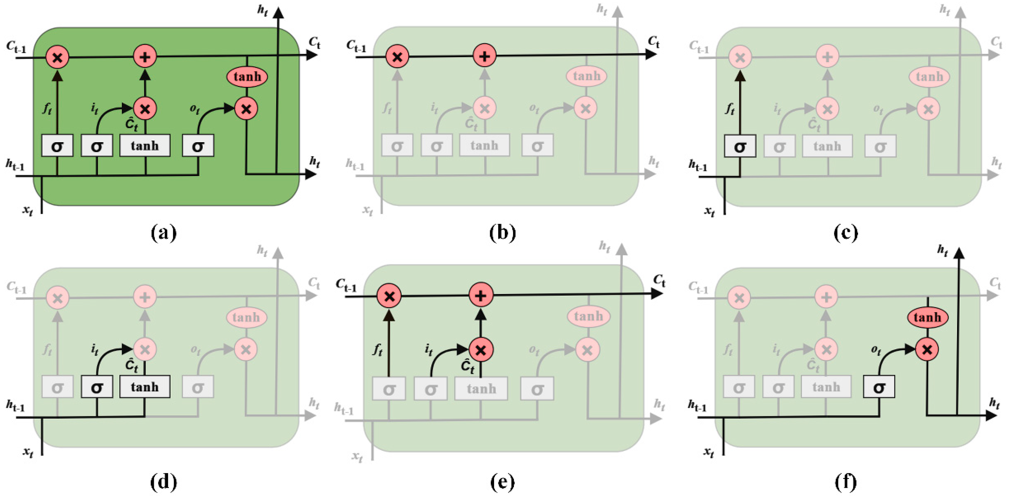 Atmosphere 15 00594 g002 Atmosphere 15 00594 g002