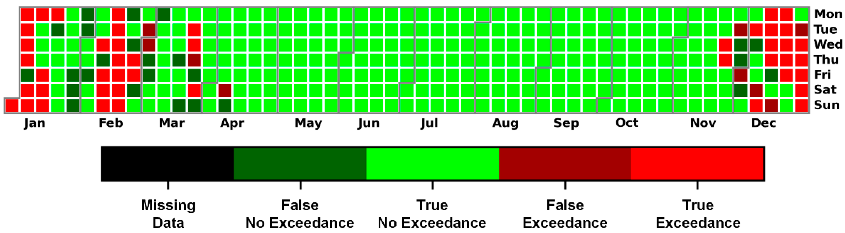 Atmosphere 15 00594 g012 Atmosphere 15 00594 g012