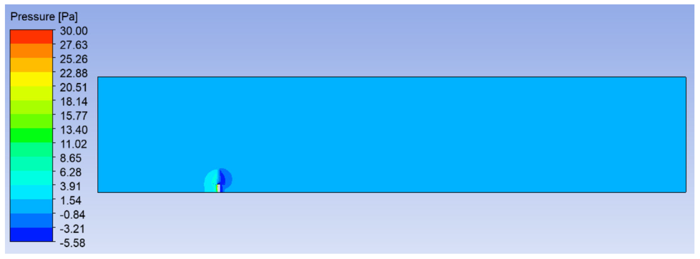 Atmosphere 15 00602 g005