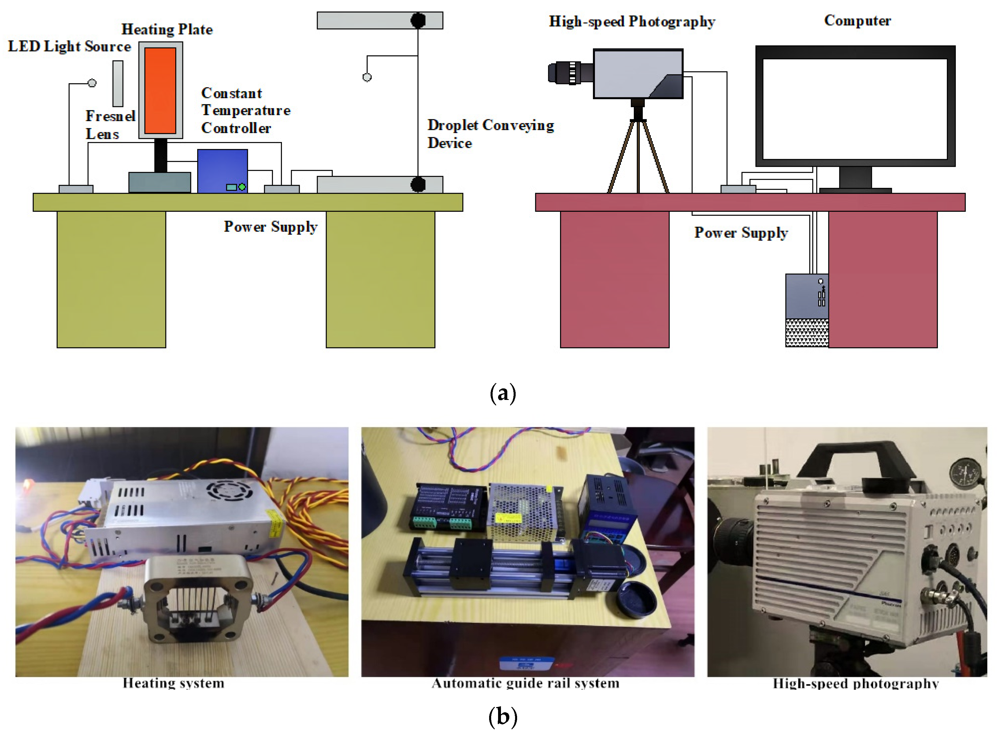 Atmosphere 15 00604 g001