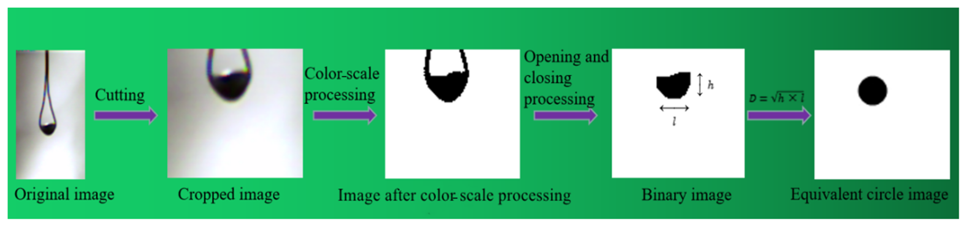 Atmosphere 15 00604 g002