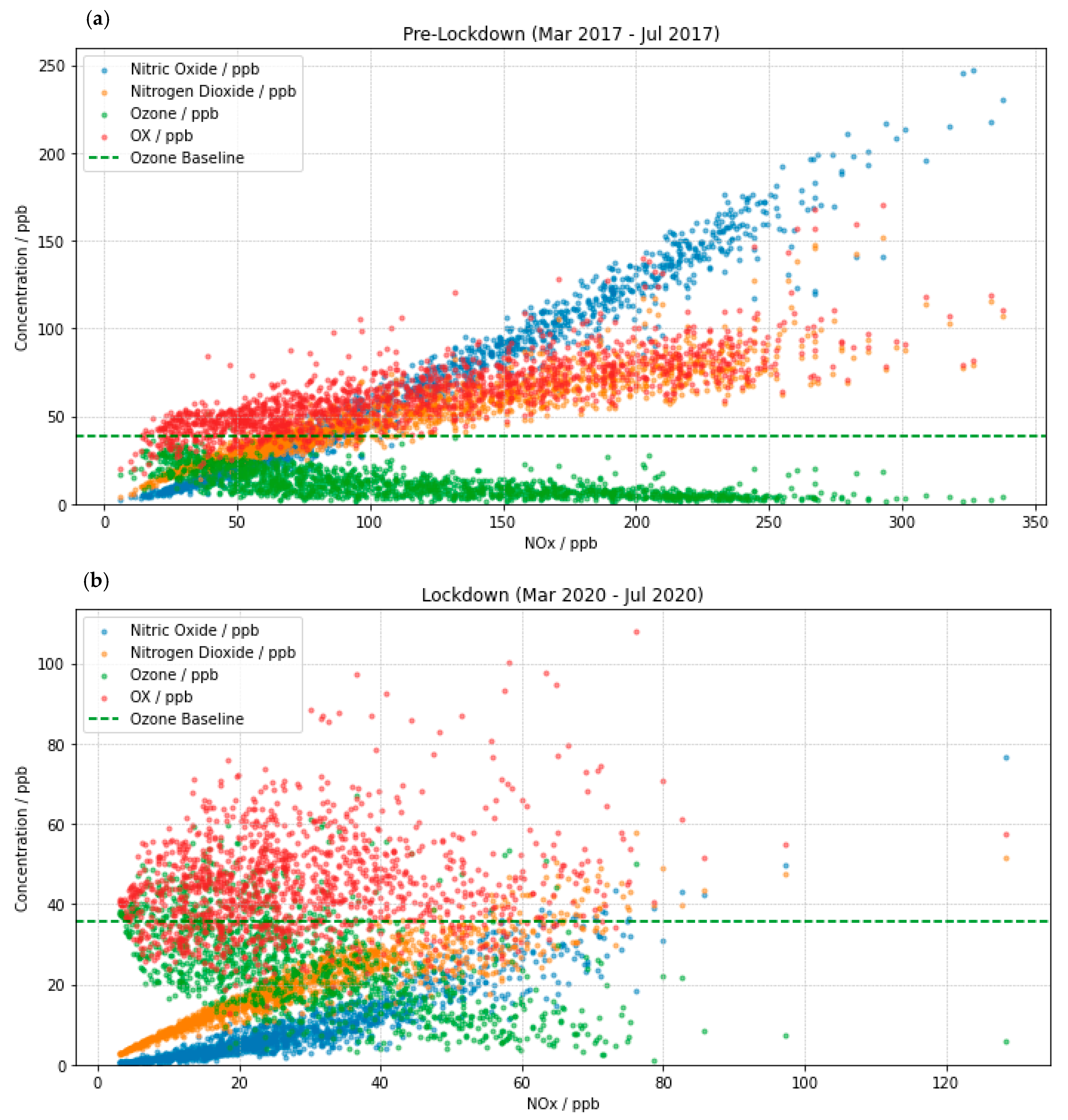 Atmosphere 15 00607 g013