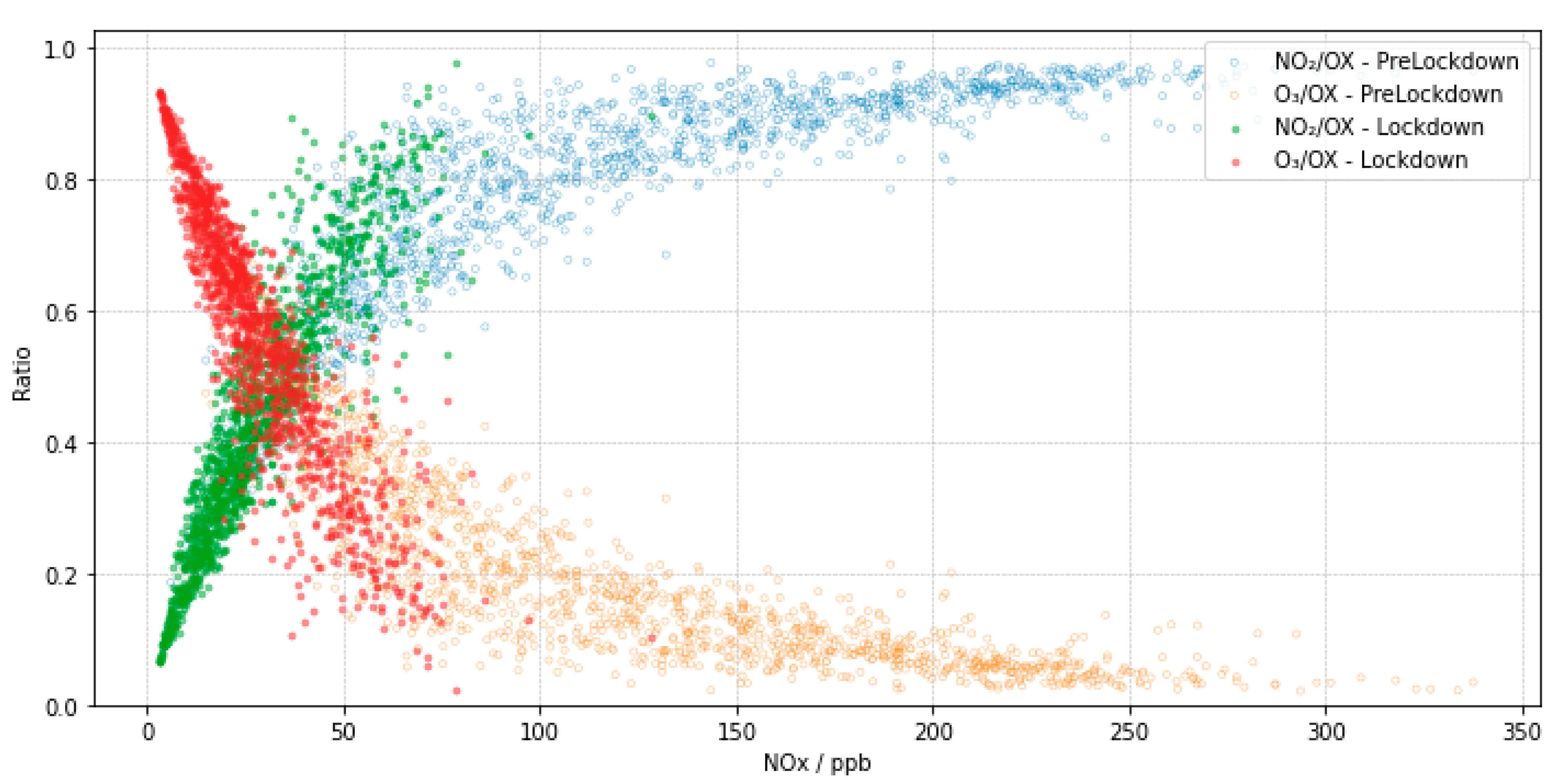 Atmosphere 15 00607 g014