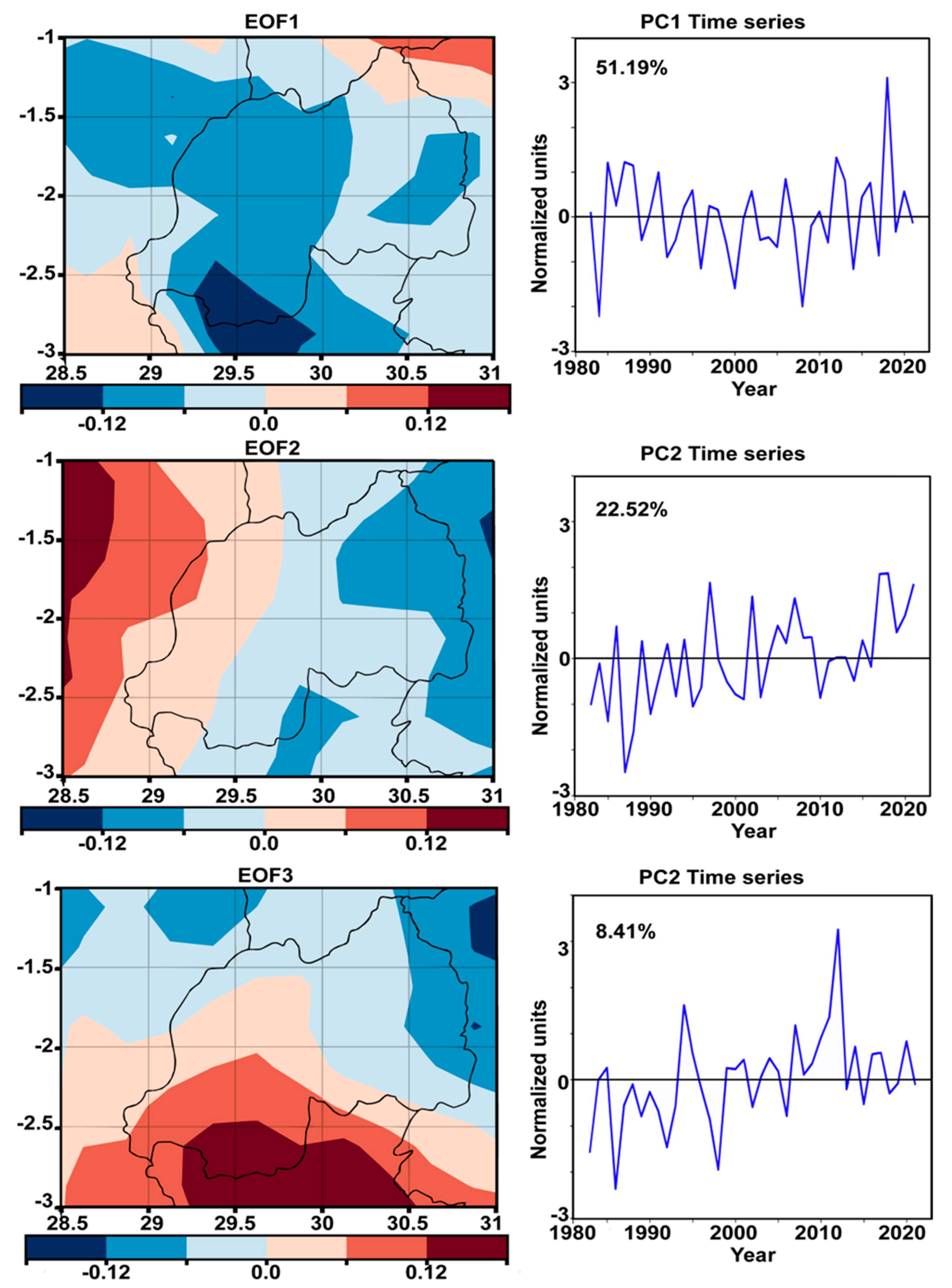 Atmosphere 15 00609 g009