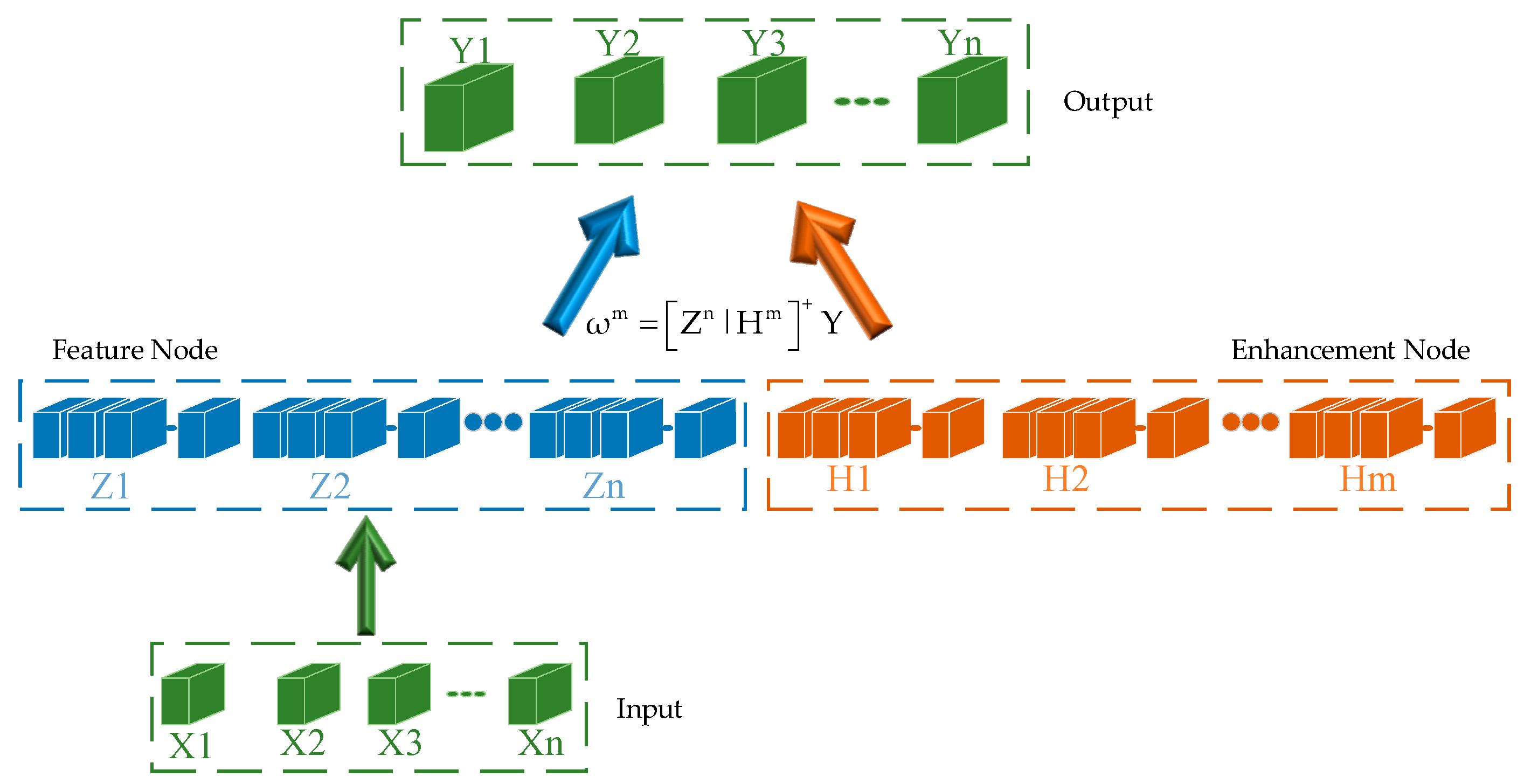 Atmosphere 15 00613 g001