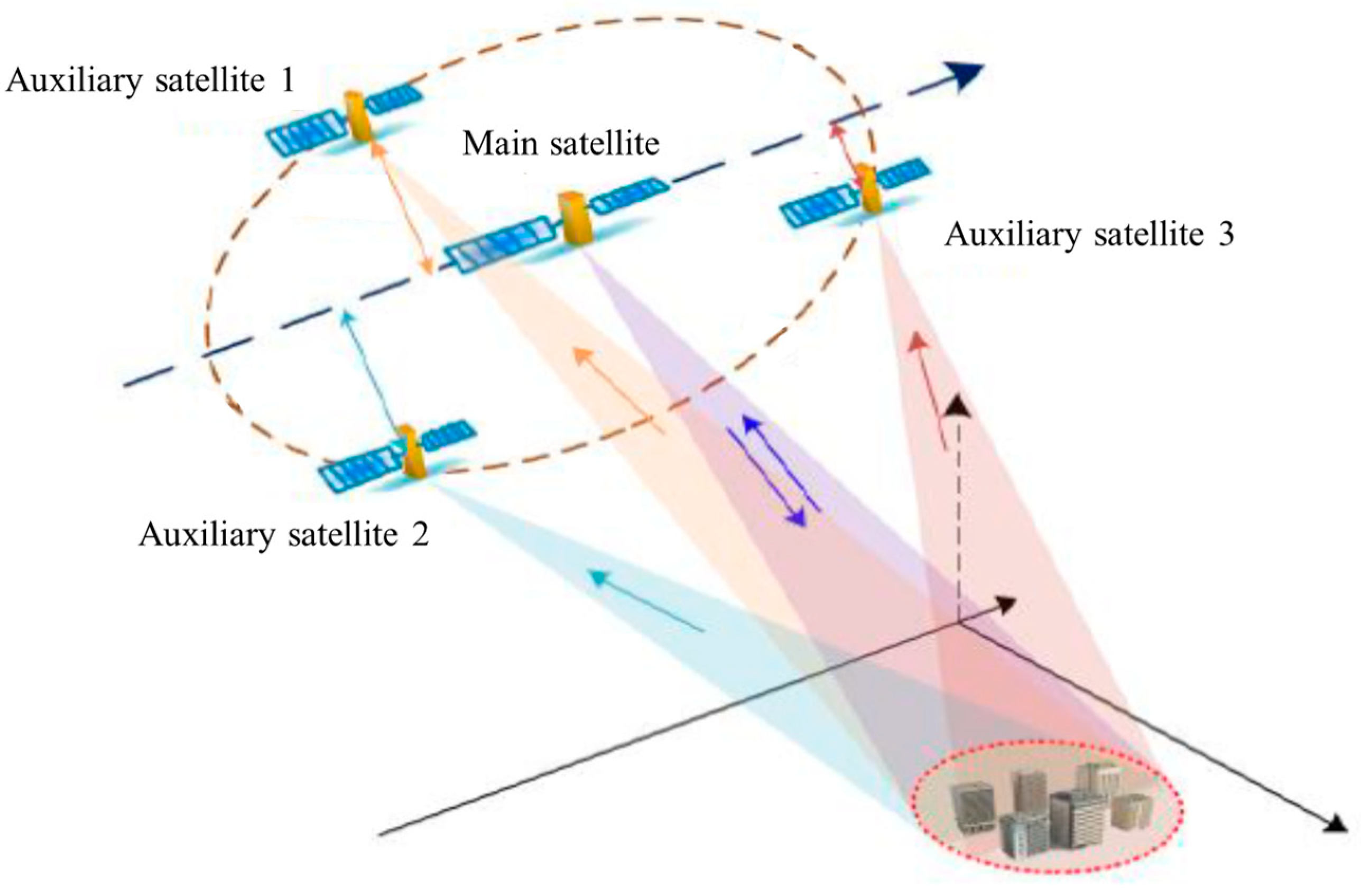 Atmosphere 15 00621 g001