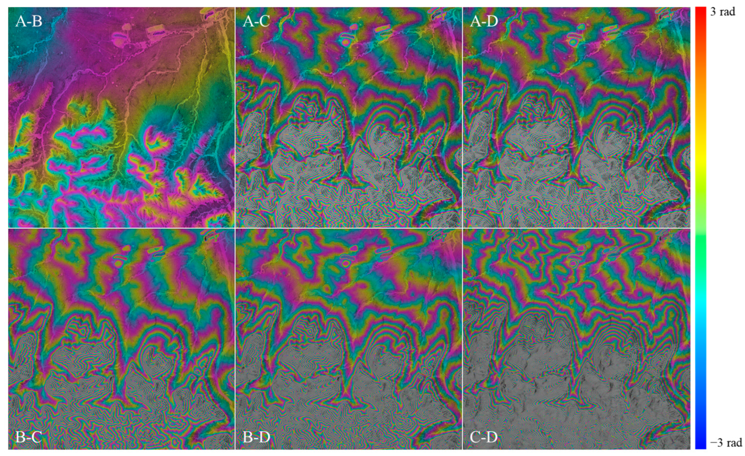 Atmosphere 15 00621 g007