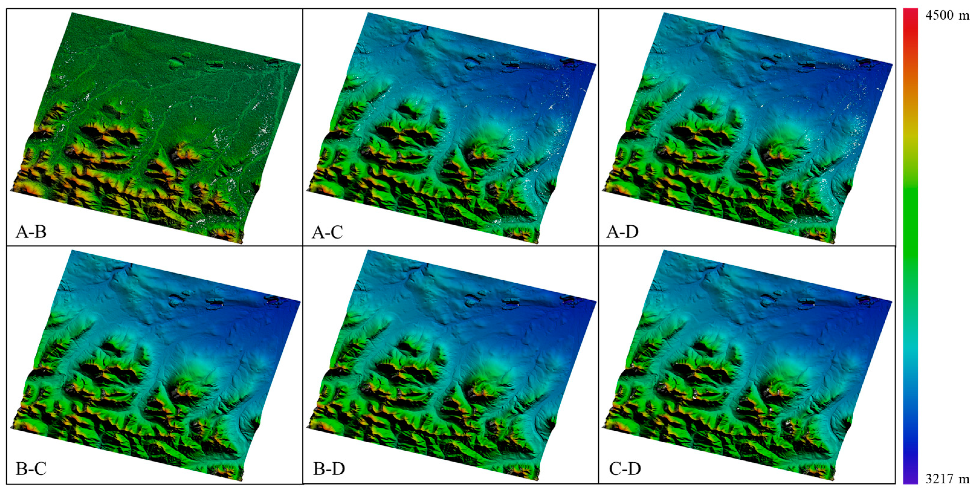 Atmosphere 15 00621 g008