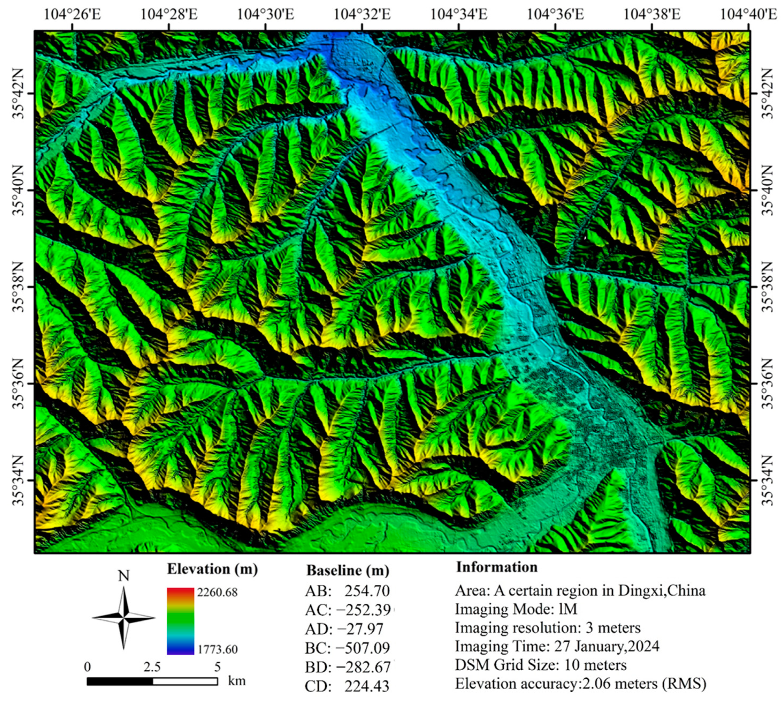 Atmosphere 15 00621 g013