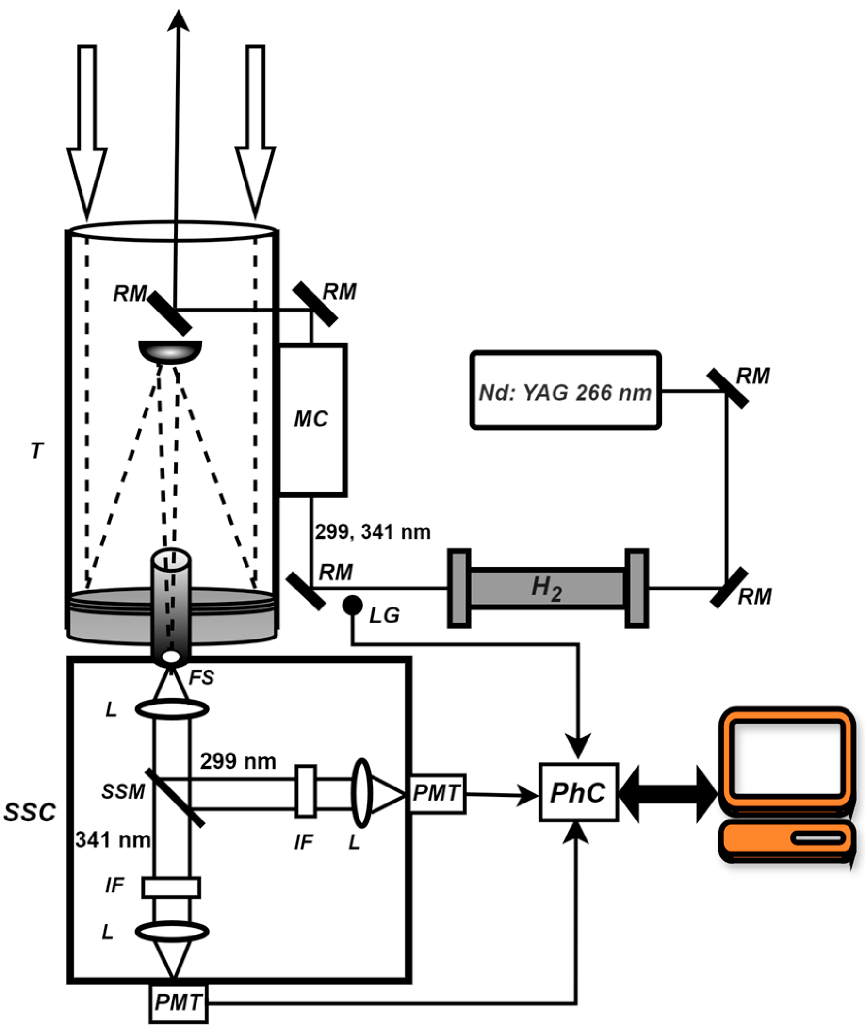 Atmosphere 15 00622 g002