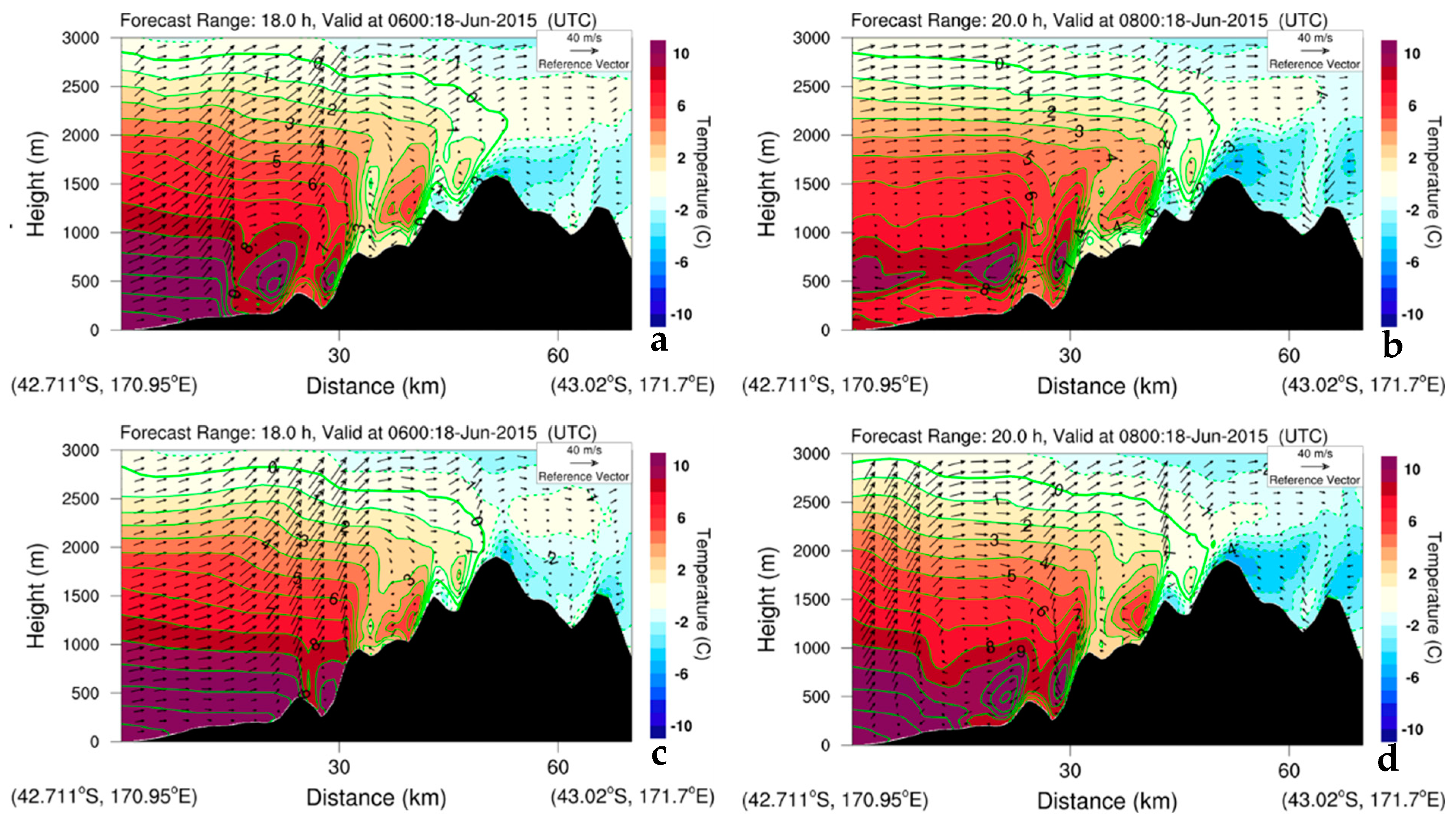 Atmosphere 15 00625 g005