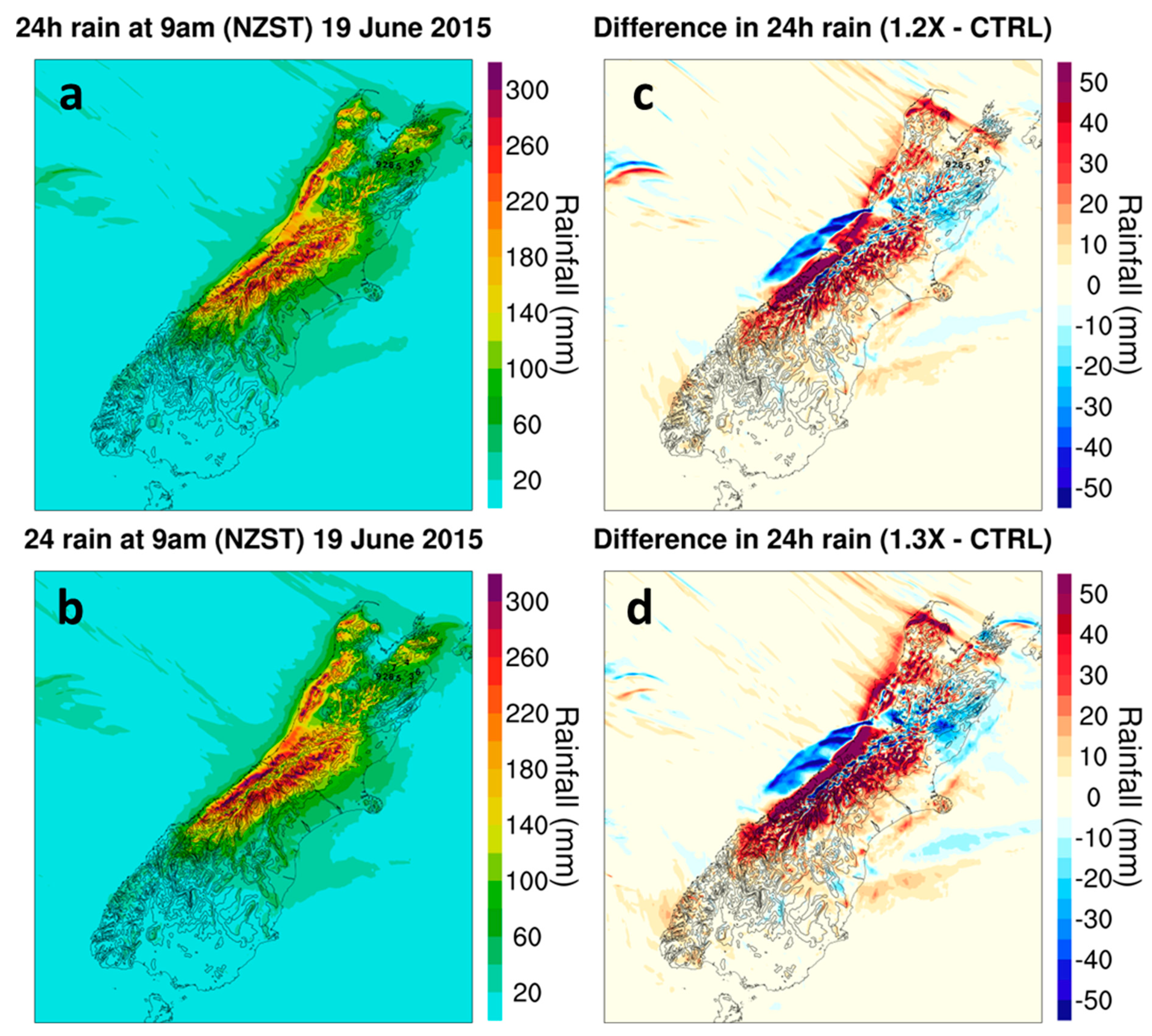 Atmosphere 15 00625 g011