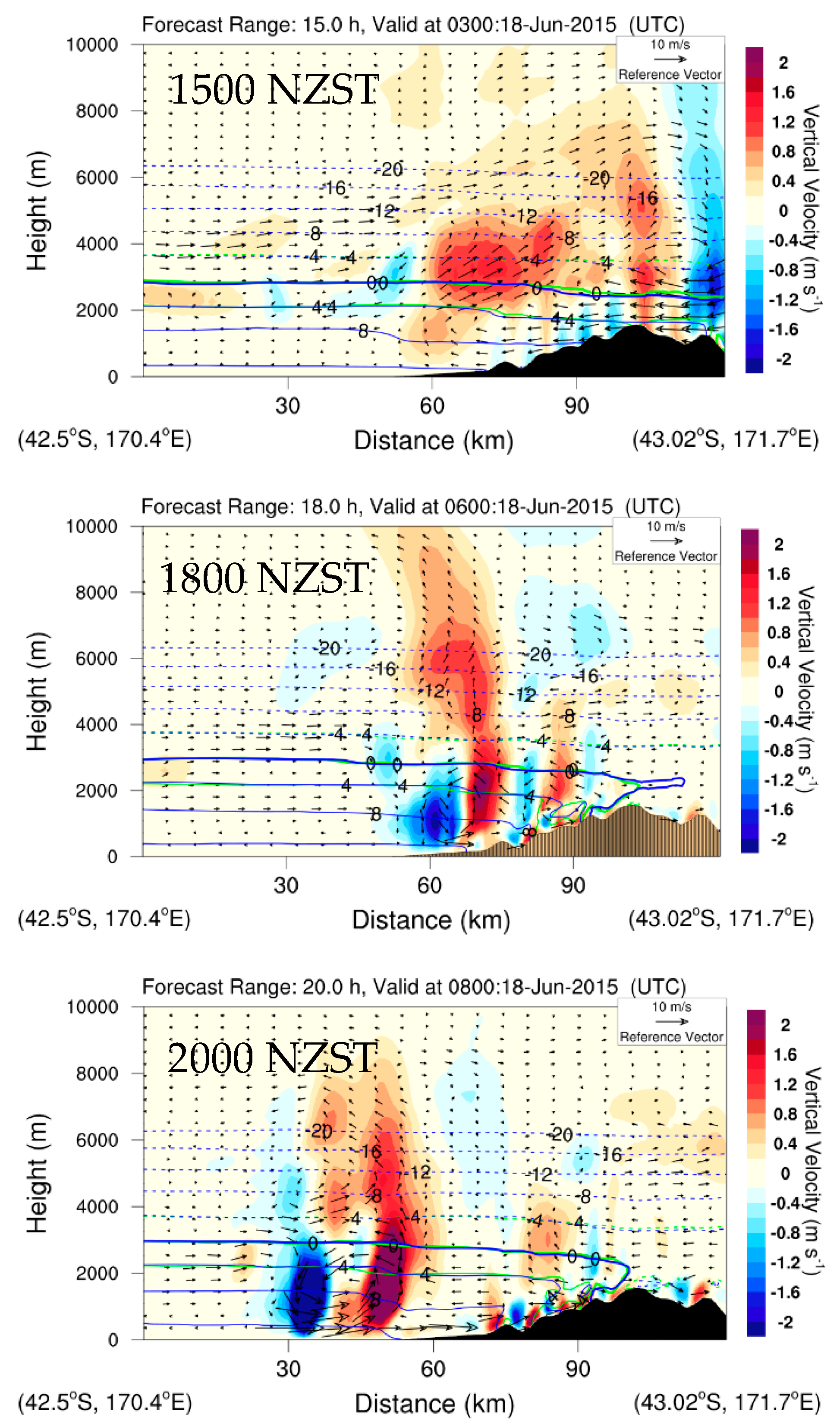 Atmosphere 15 00625 g013
