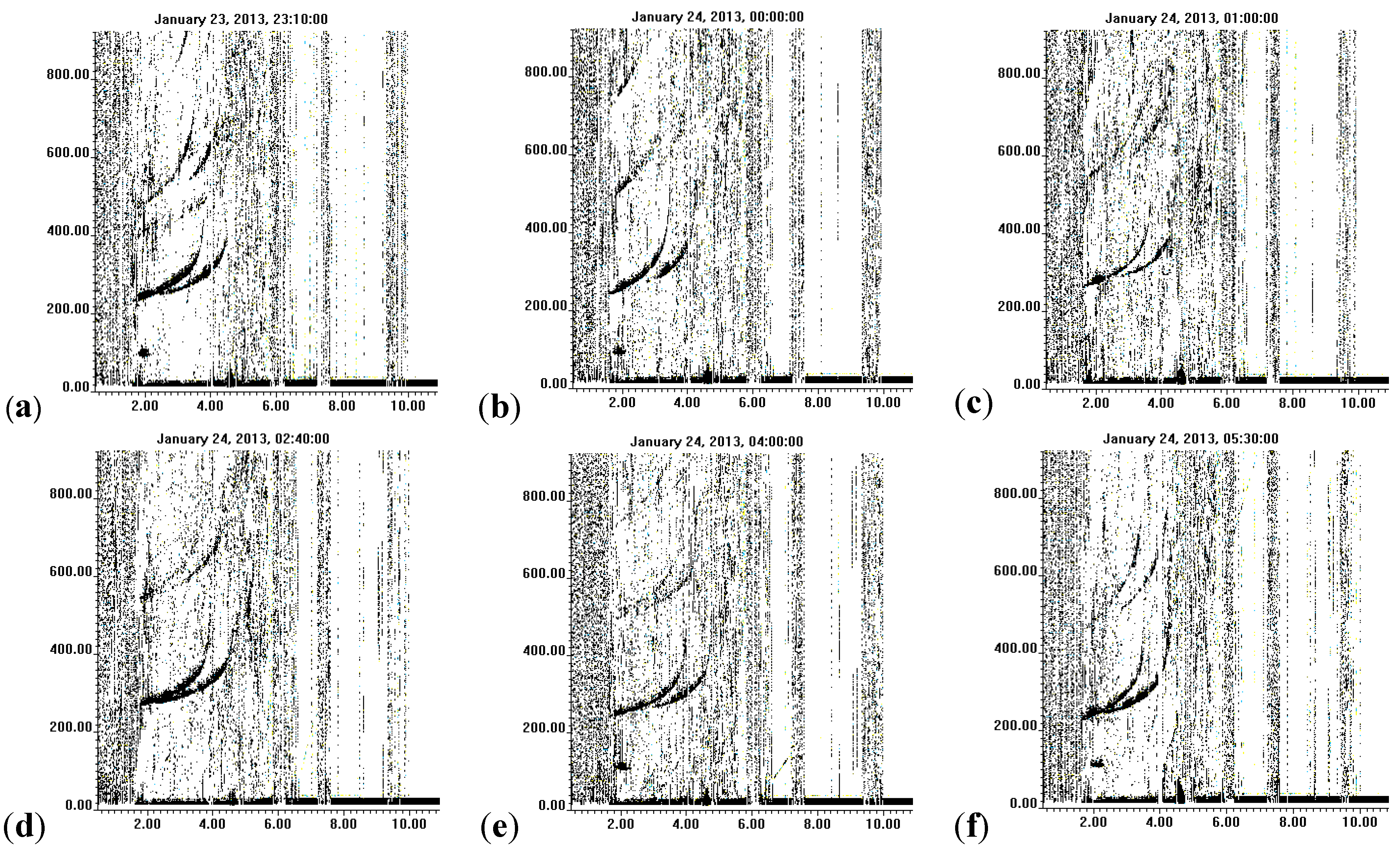 Atmosphere 15 00626 g011