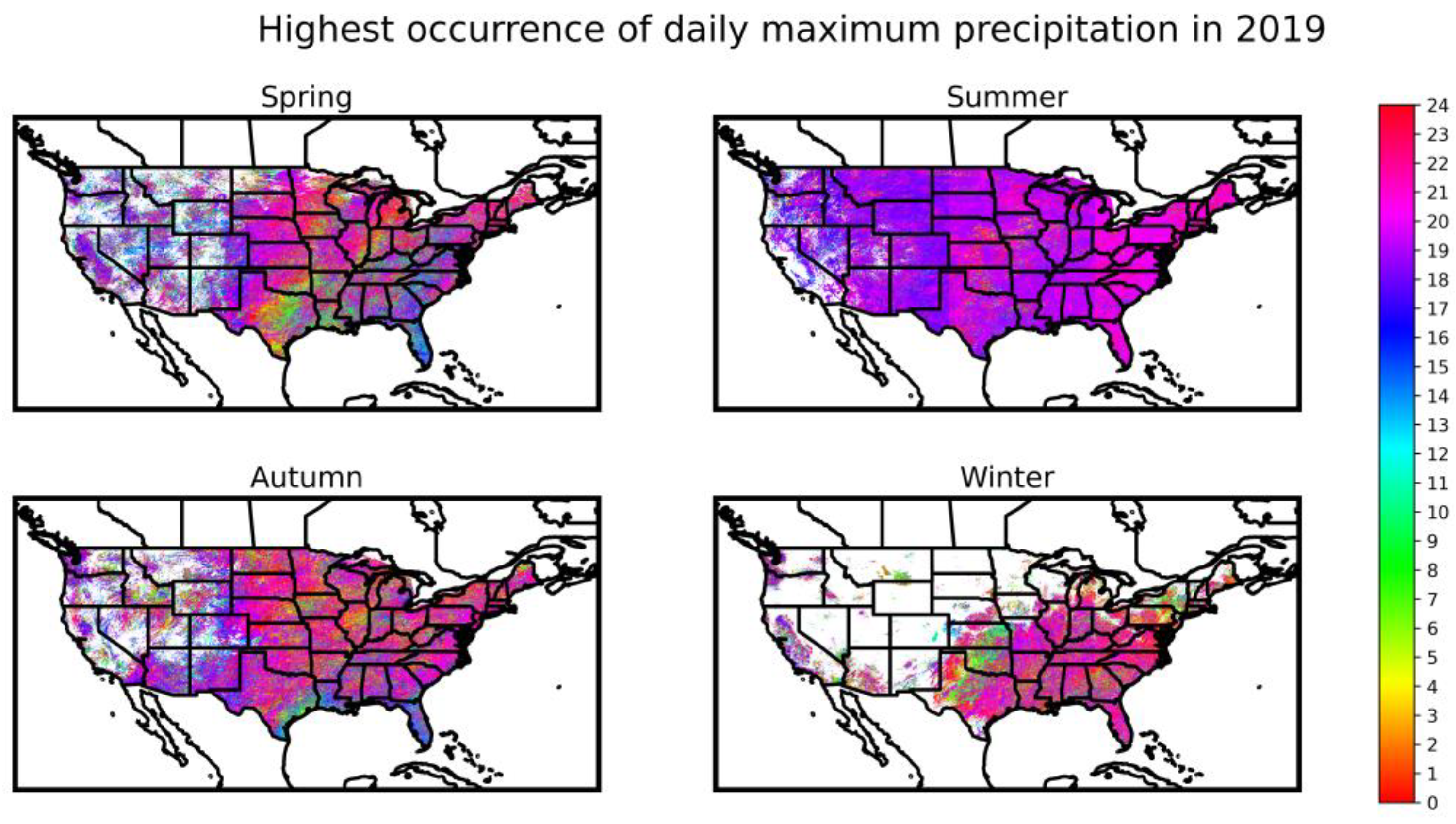 Atmosphere 15 00627 g014