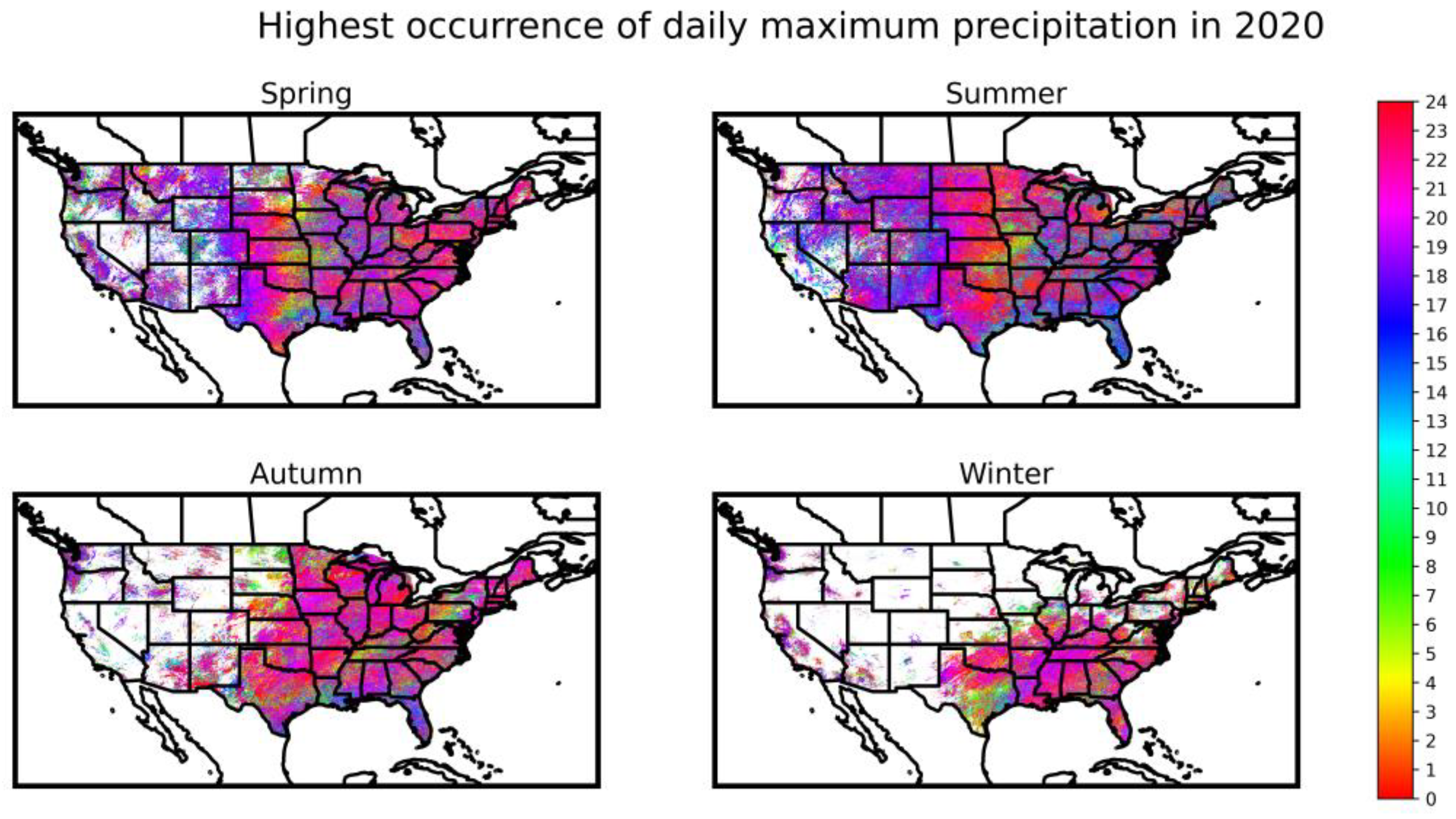 Atmosphere 15 00627 g015