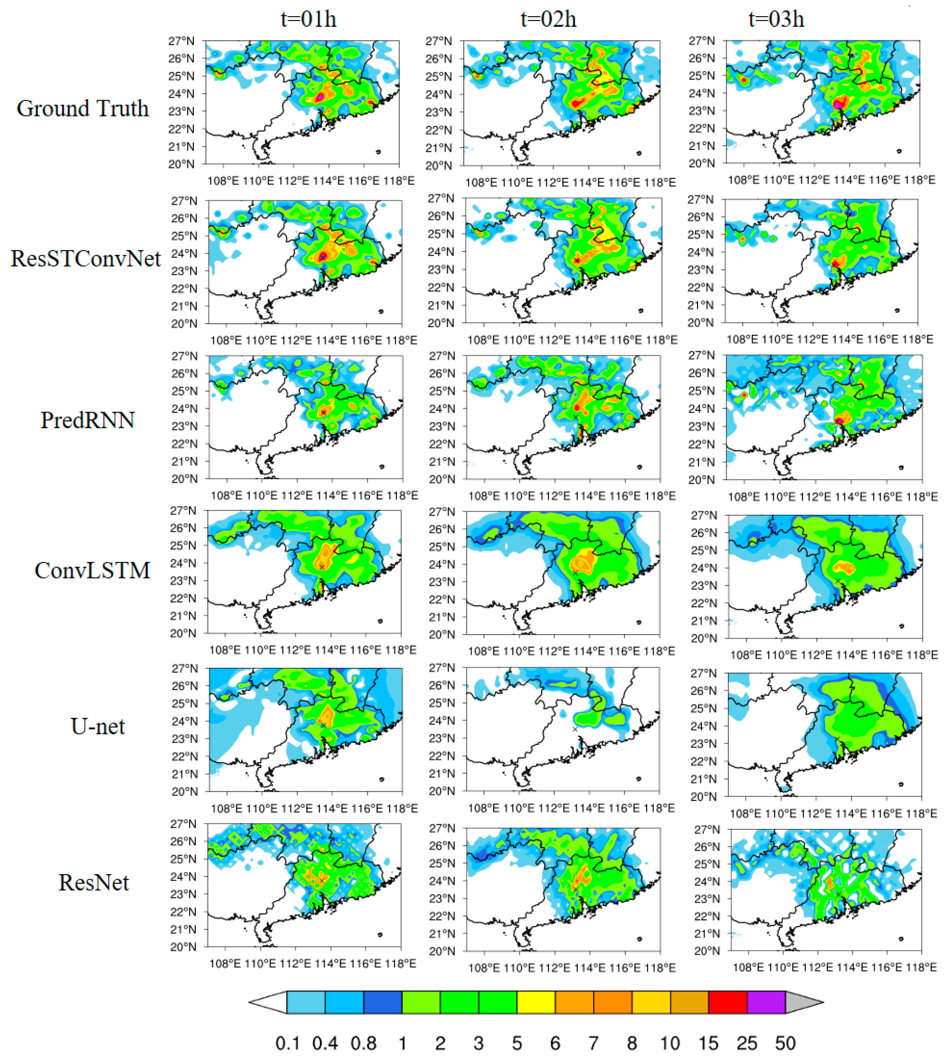 Atmosphere 15 00628 g007