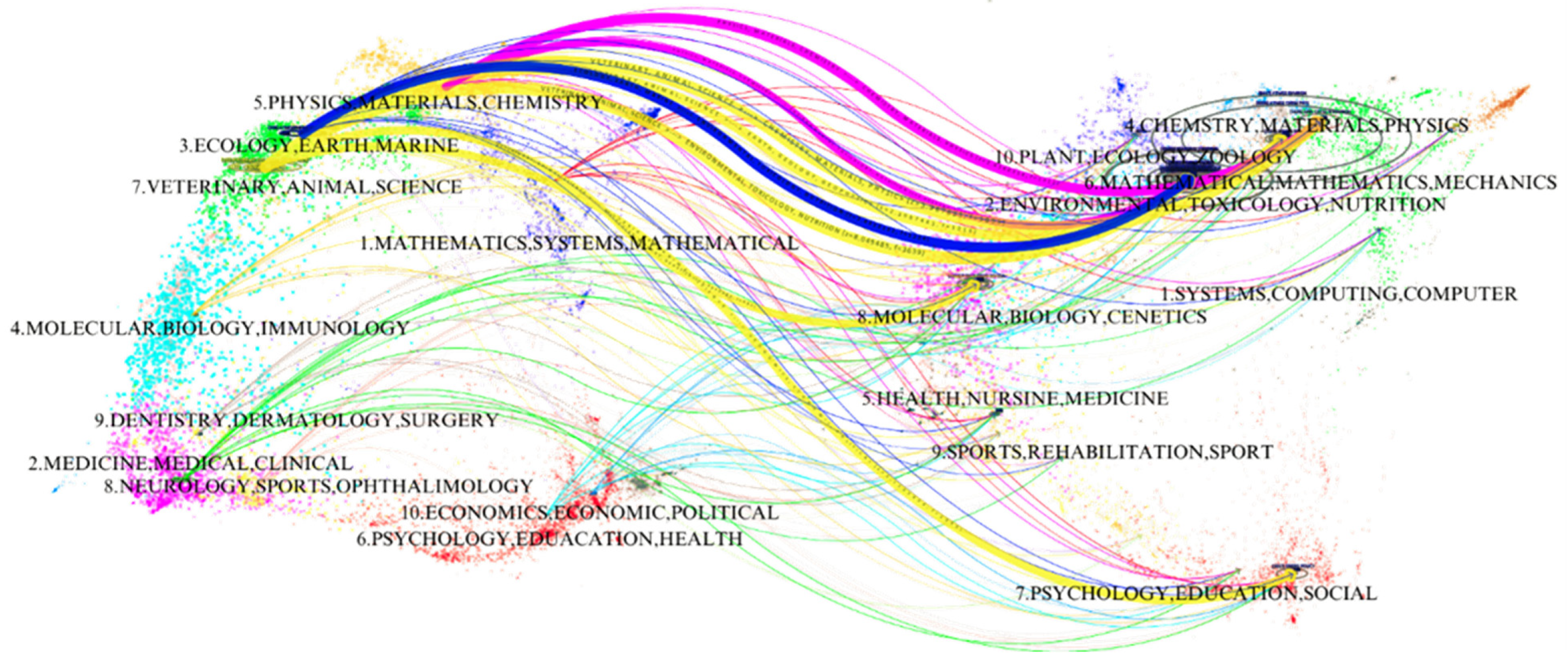 Atmosphere 15 00630 g005