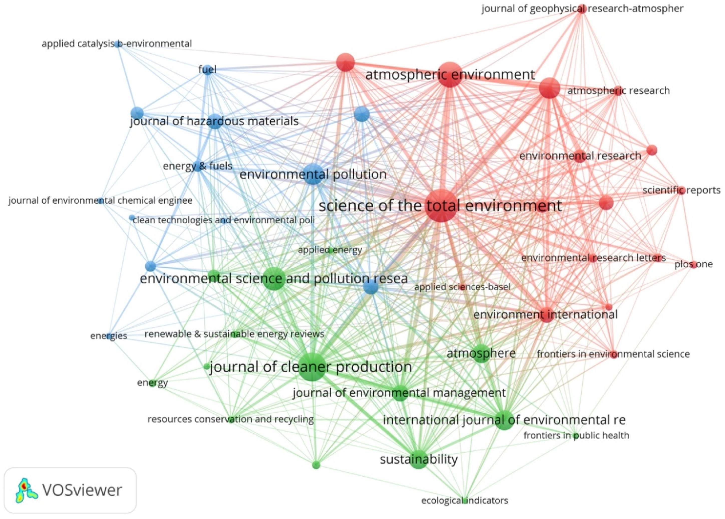 Atmosphere 15 00630 g006