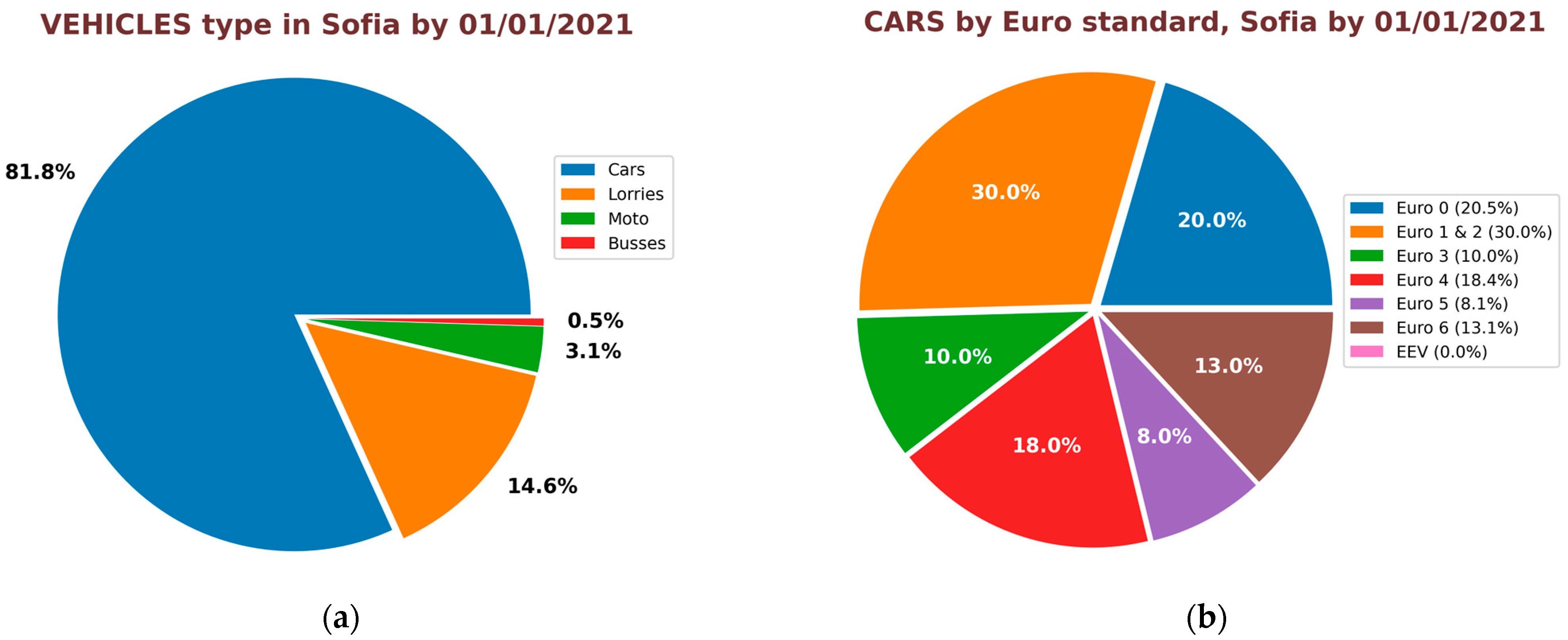 Atmosphere 15 00638 g004