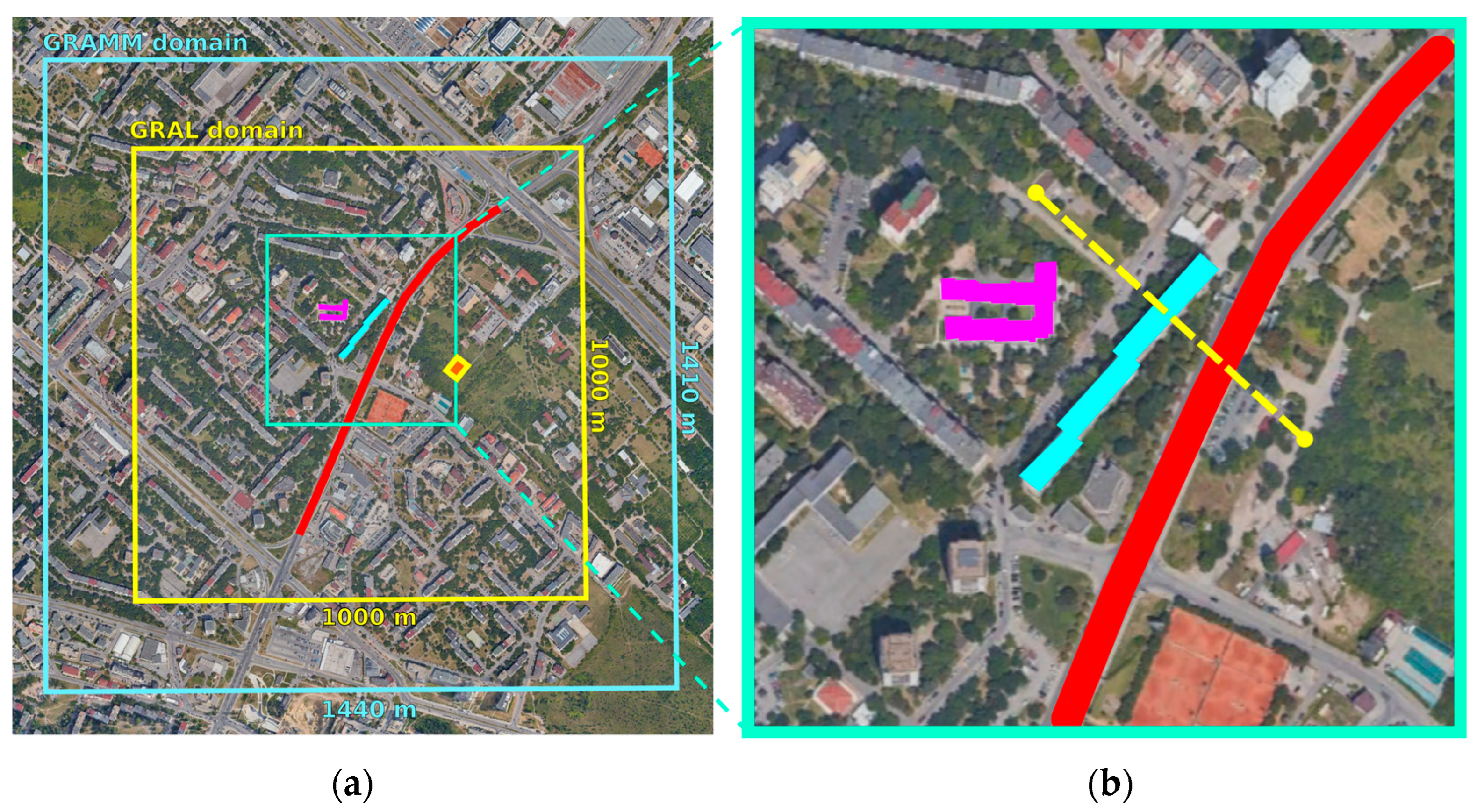 Atmosphere 15 00638 g005