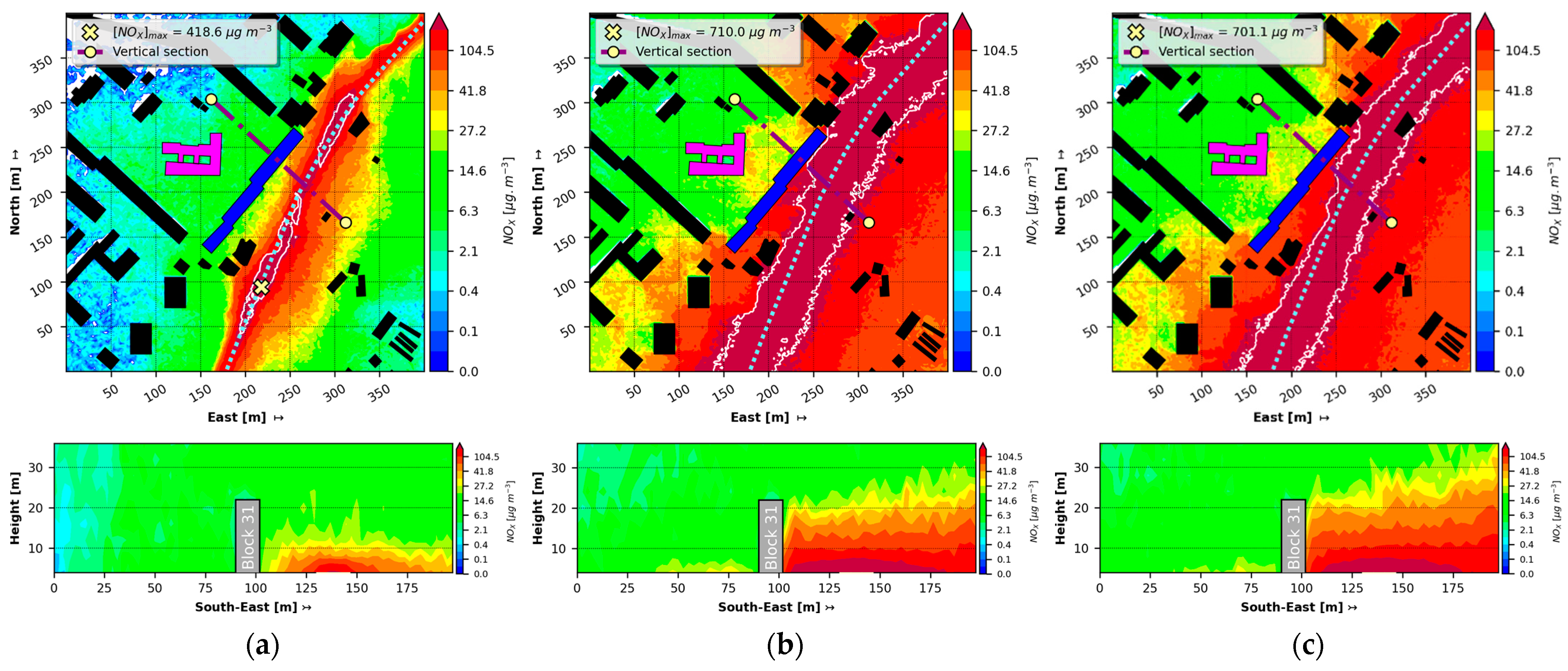 Atmosphere 15 00638 g008