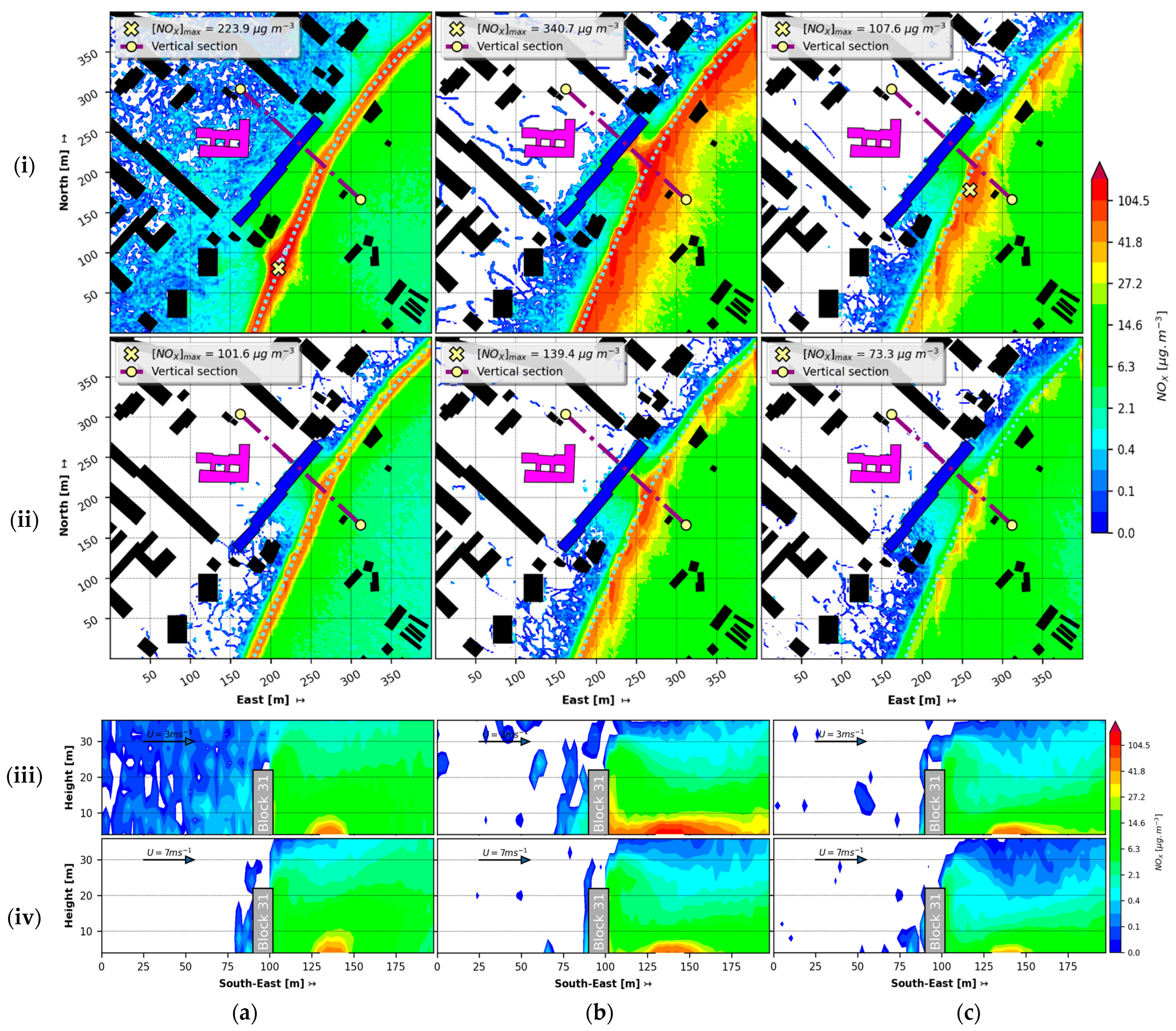 Atmosphere 15 00638 g009
