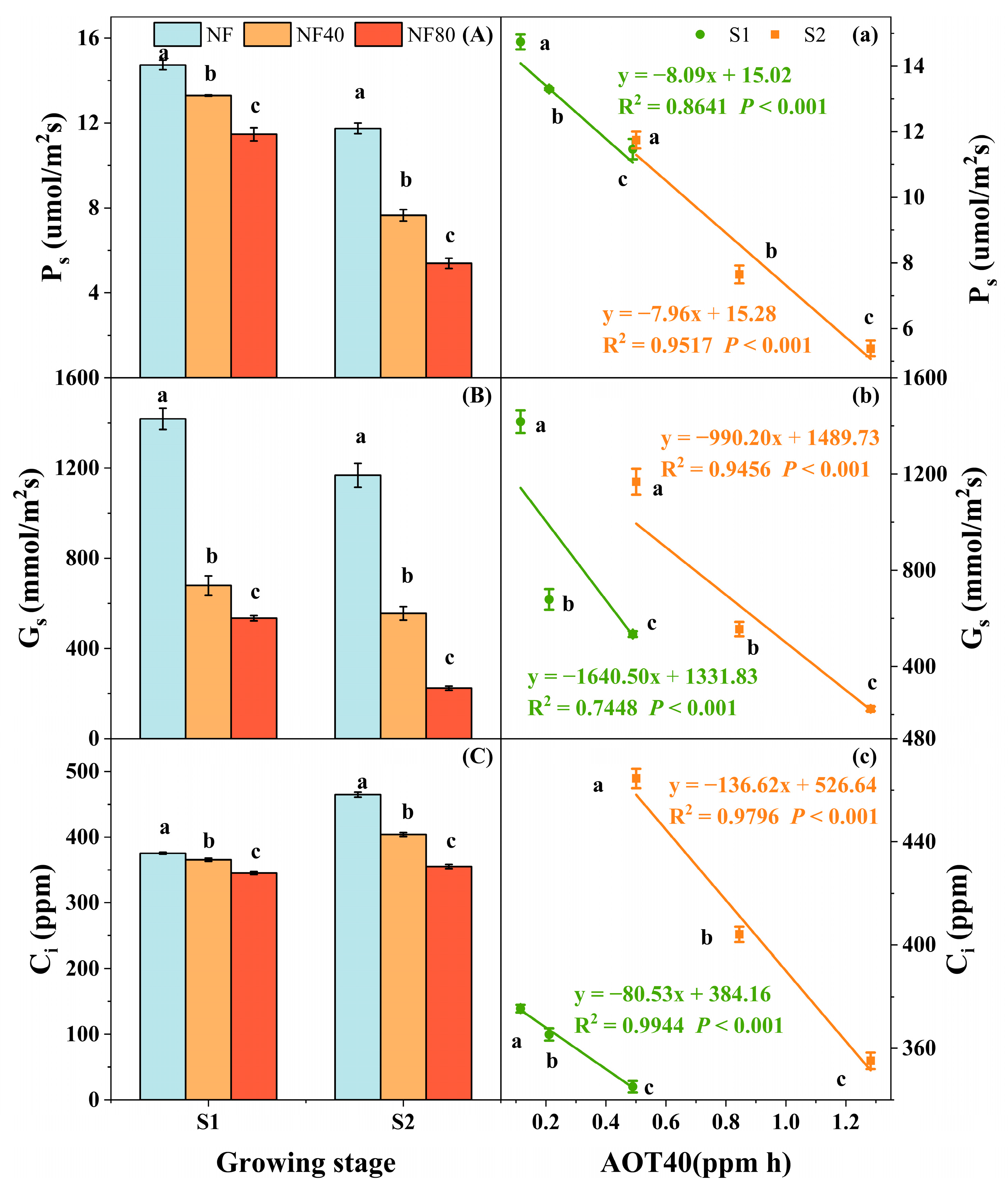 Atmosphere 15 00639 g006