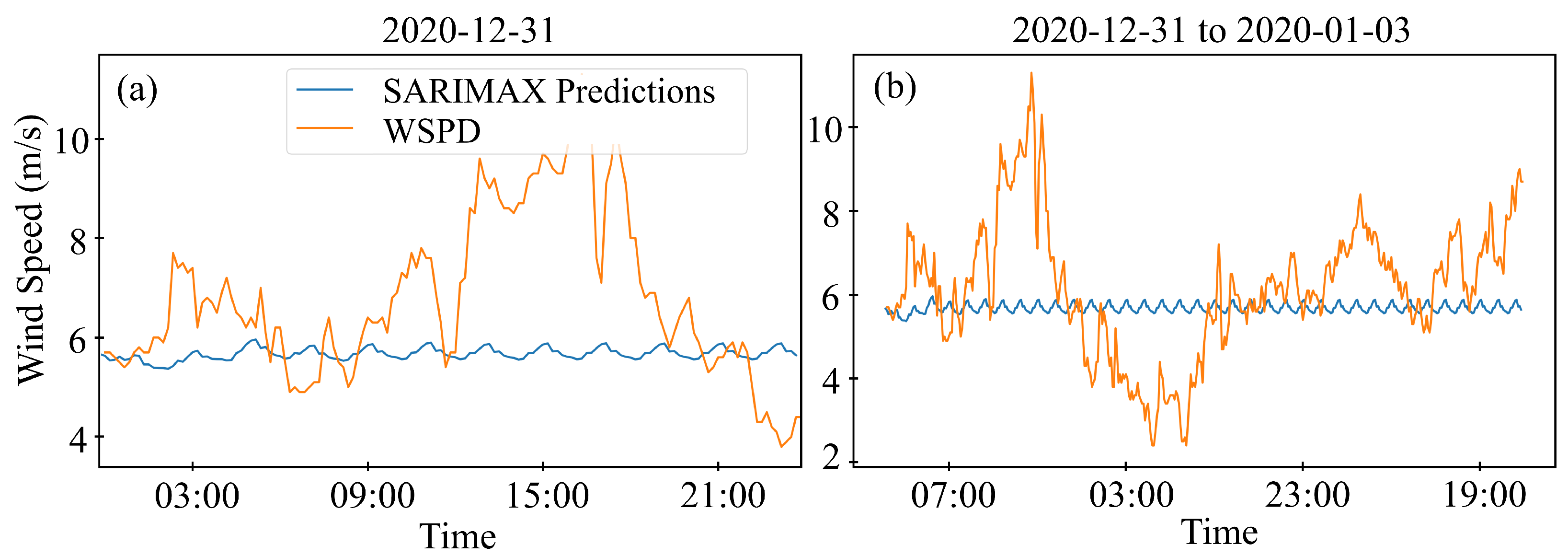 Atmosphere 15 00640 g014