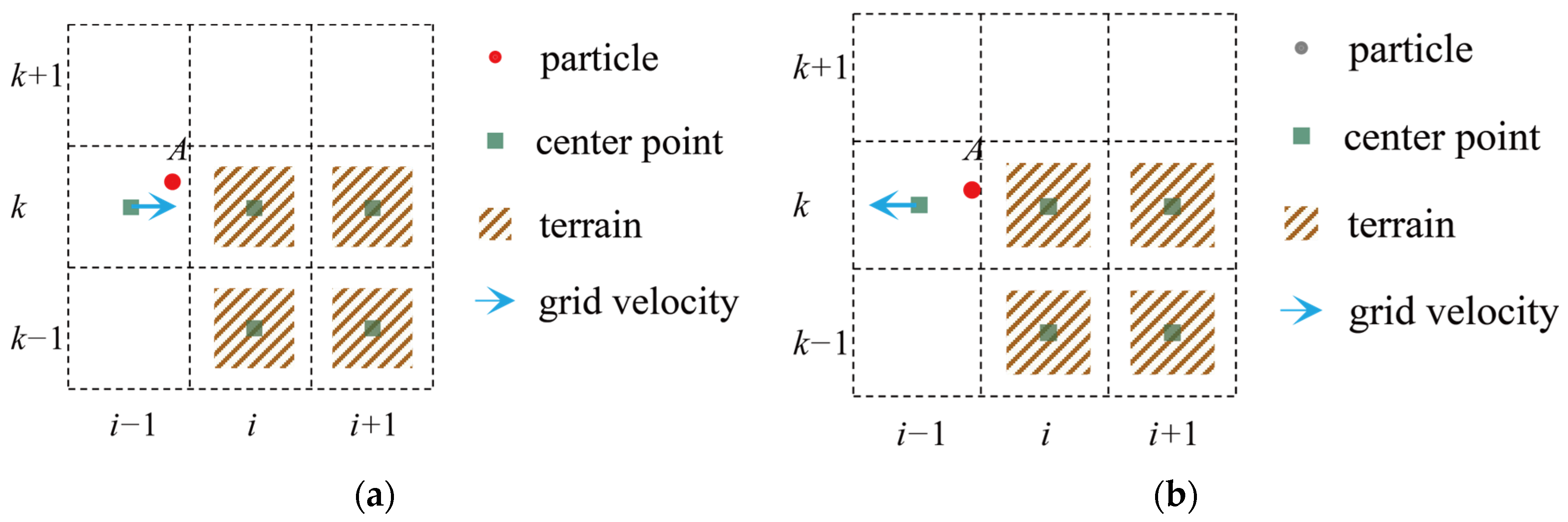 Atmosphere 15 00644 g004 Atmosphere 15 00644 g004