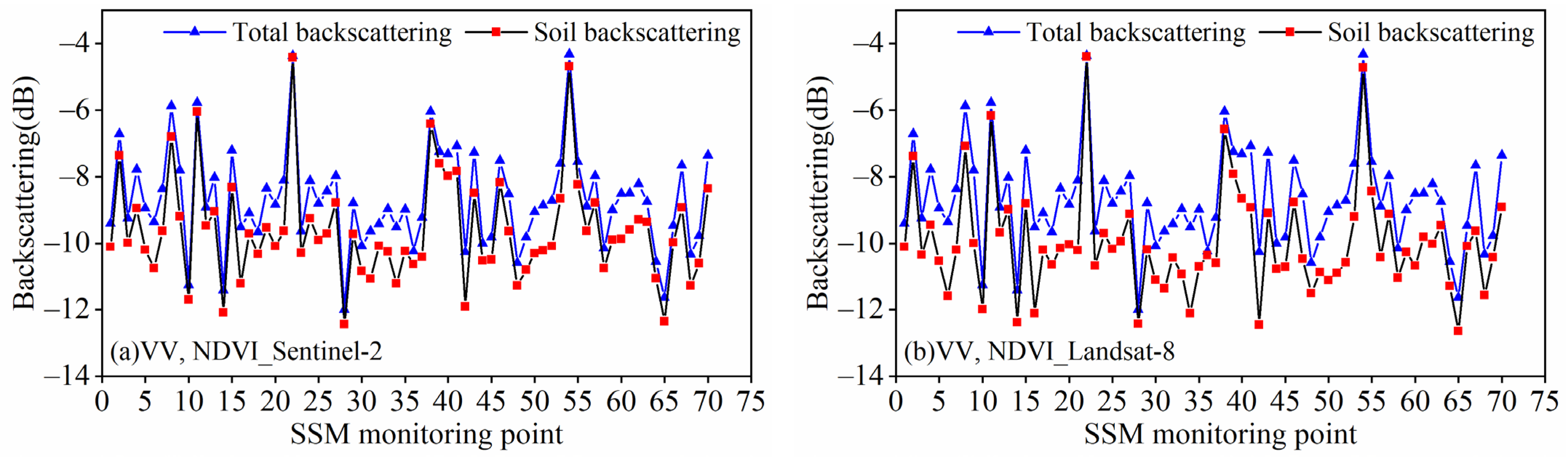 Atmosphere 15 00647 g002