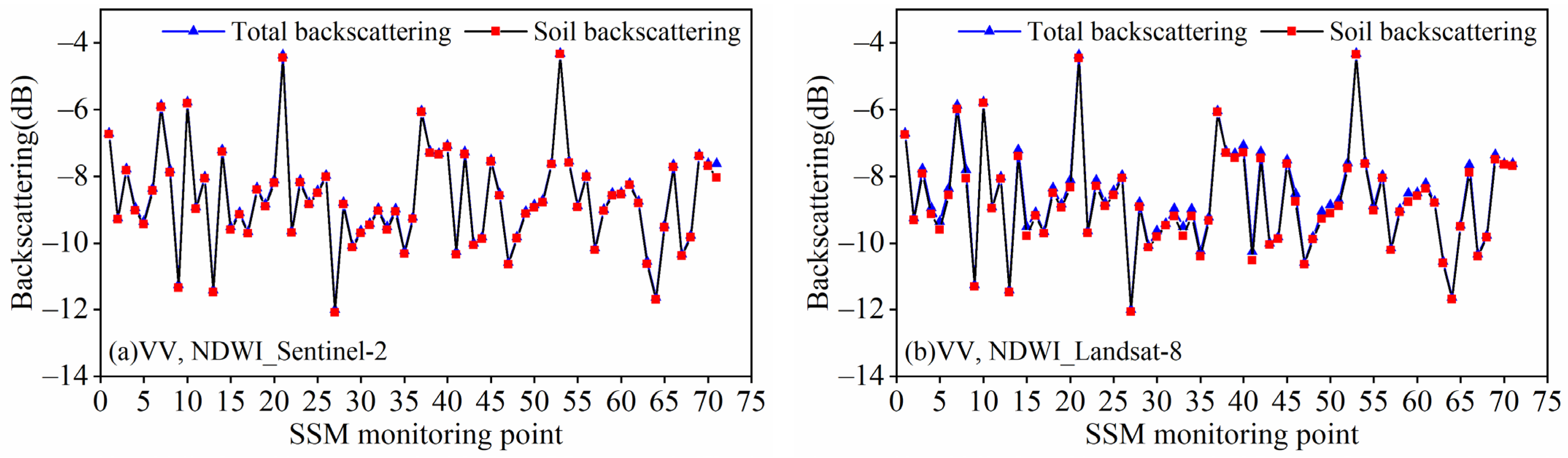 Atmosphere 15 00647 g003
