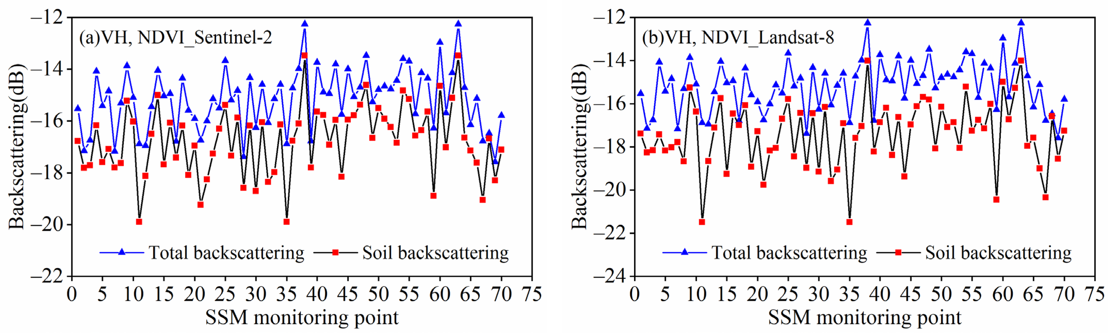 Atmosphere 15 00647 g004