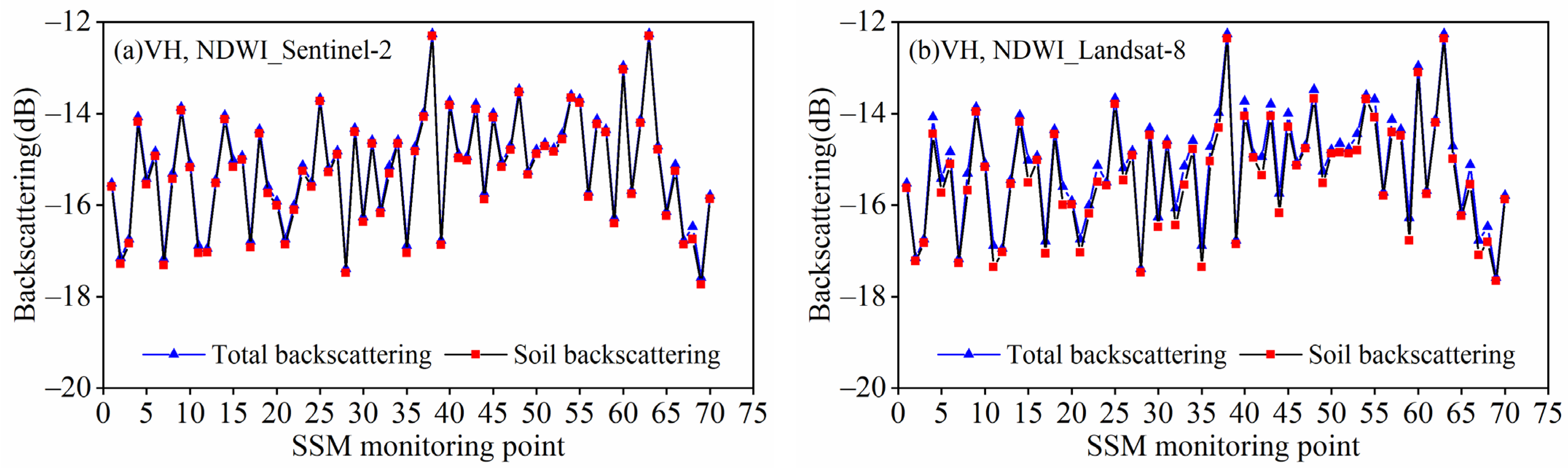 Atmosphere 15 00647 g005