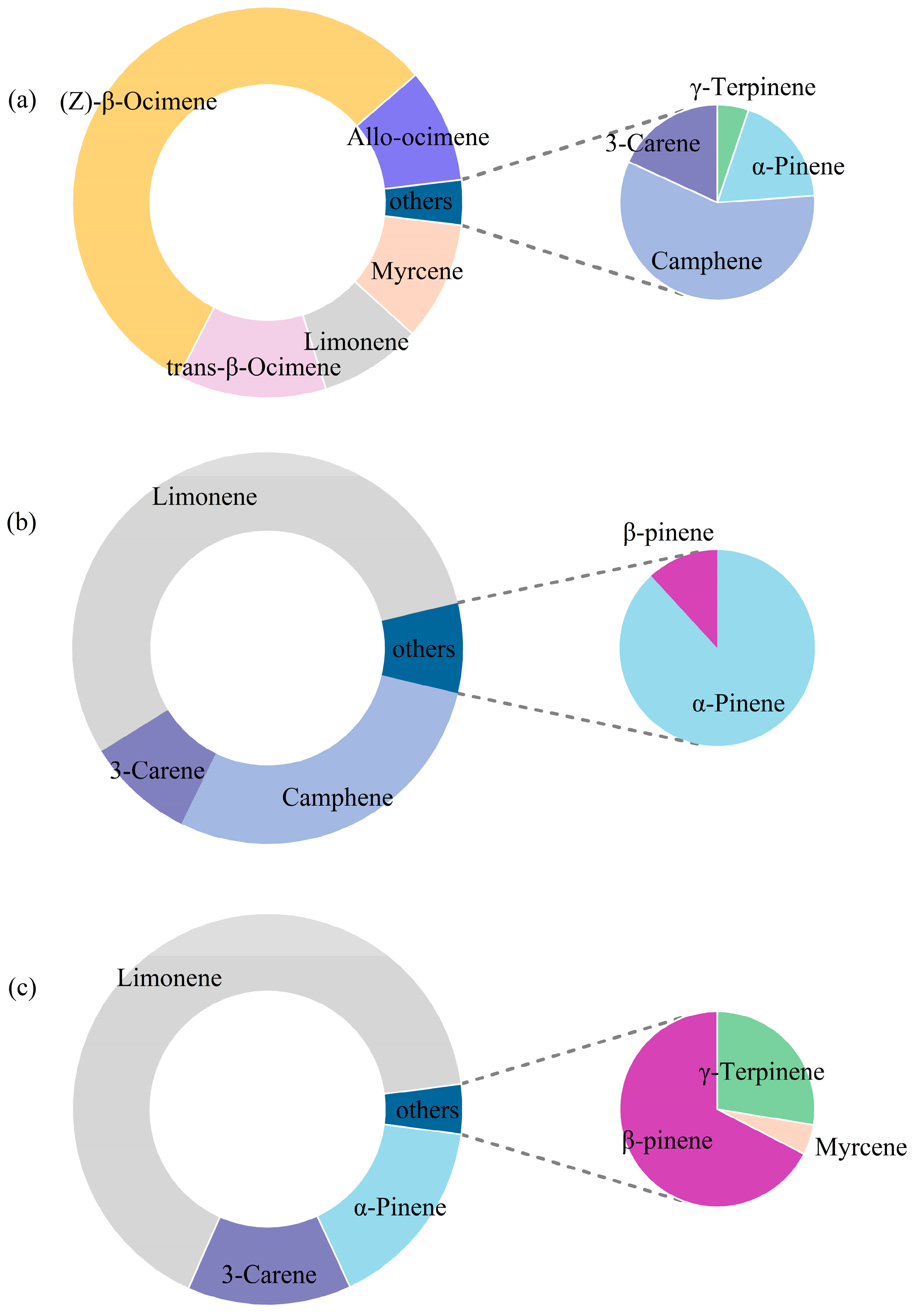 Atmosphere 15 00651 g002