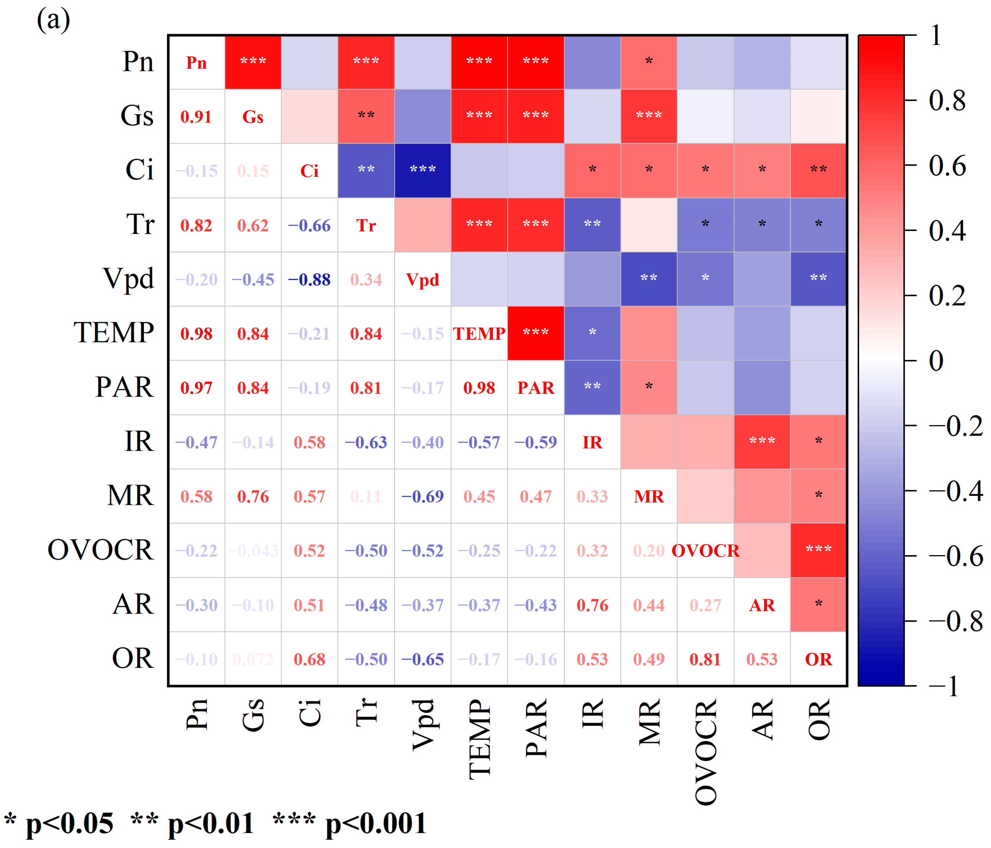 Atmosphere 15 00651 g004a