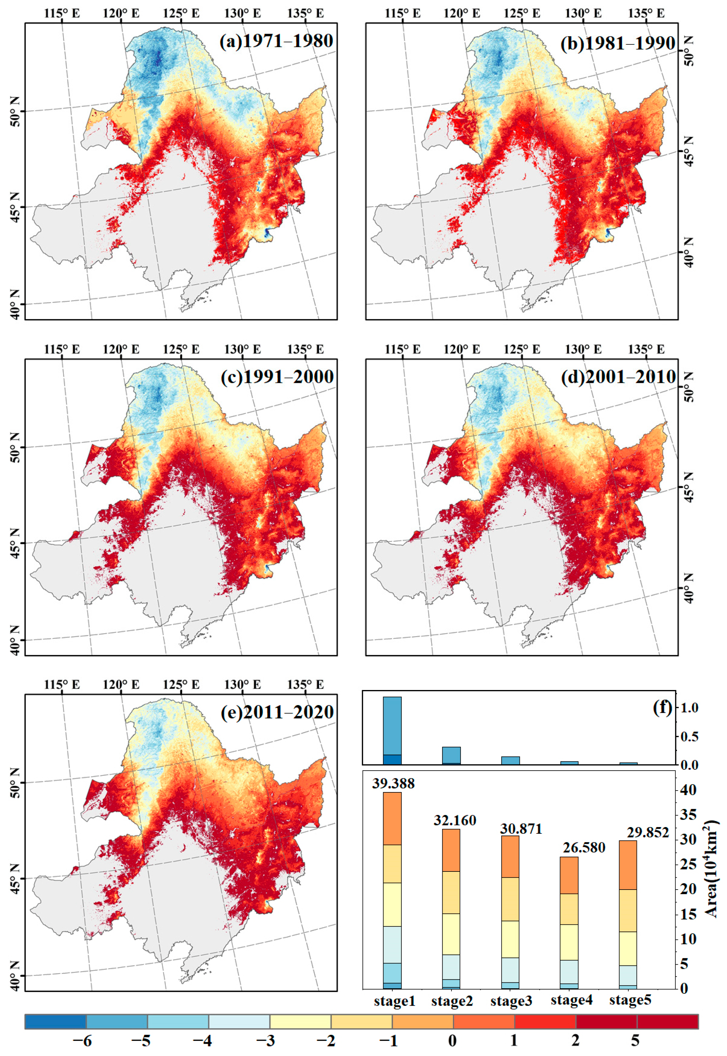 Atmosphere 15 00652 g007