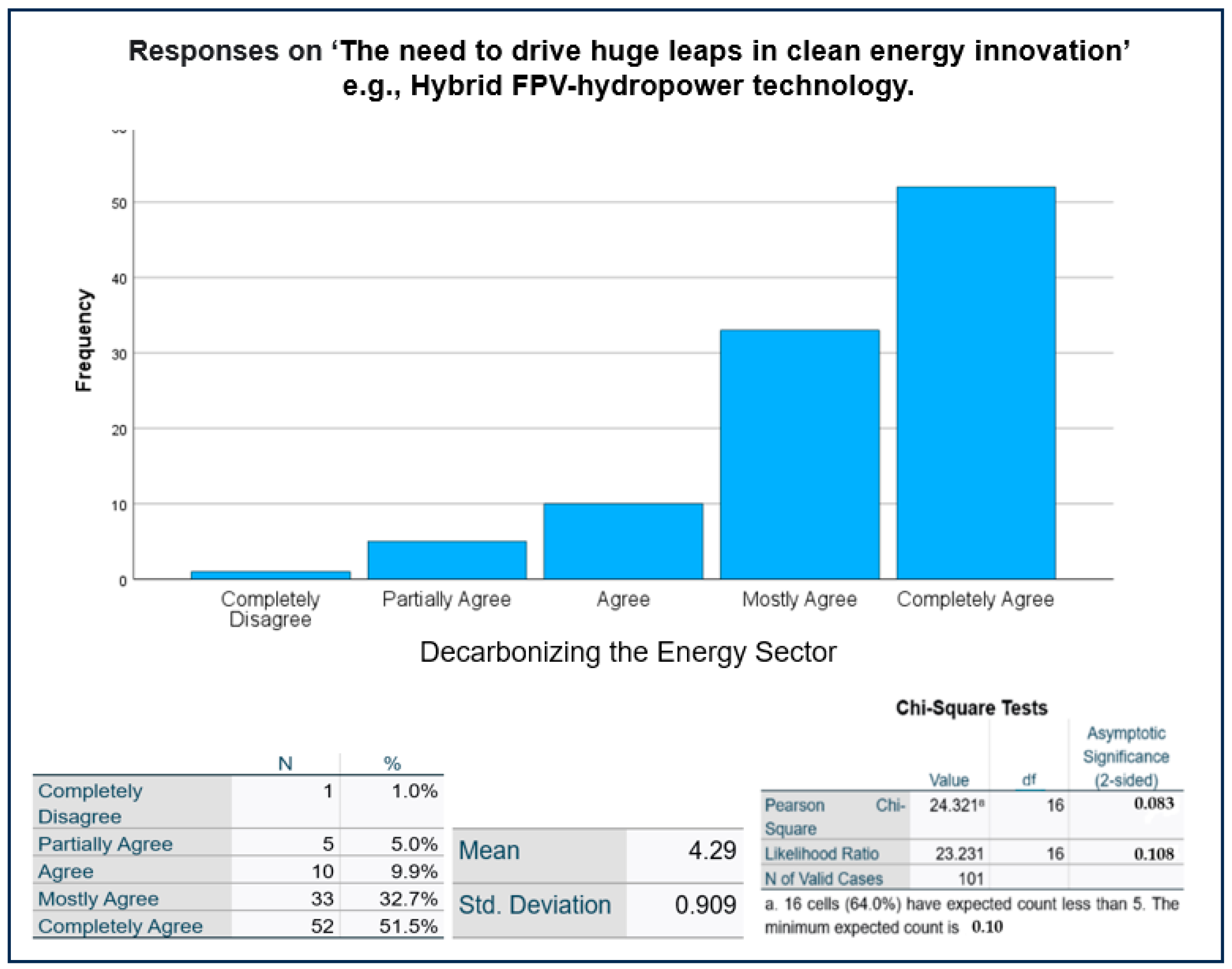 Atmosphere 15 00653 g006