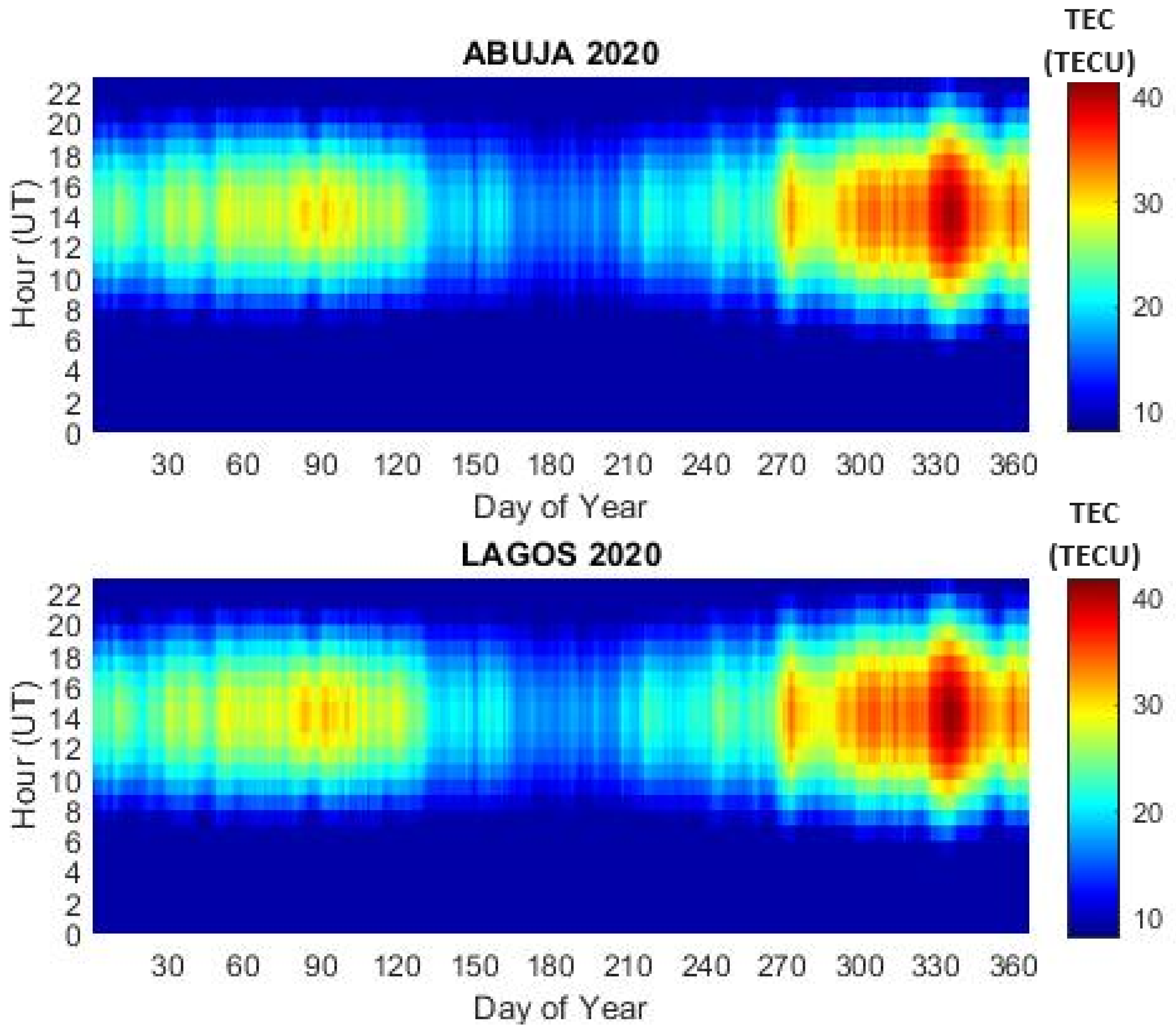 Atmosphere 15 00654 g006
