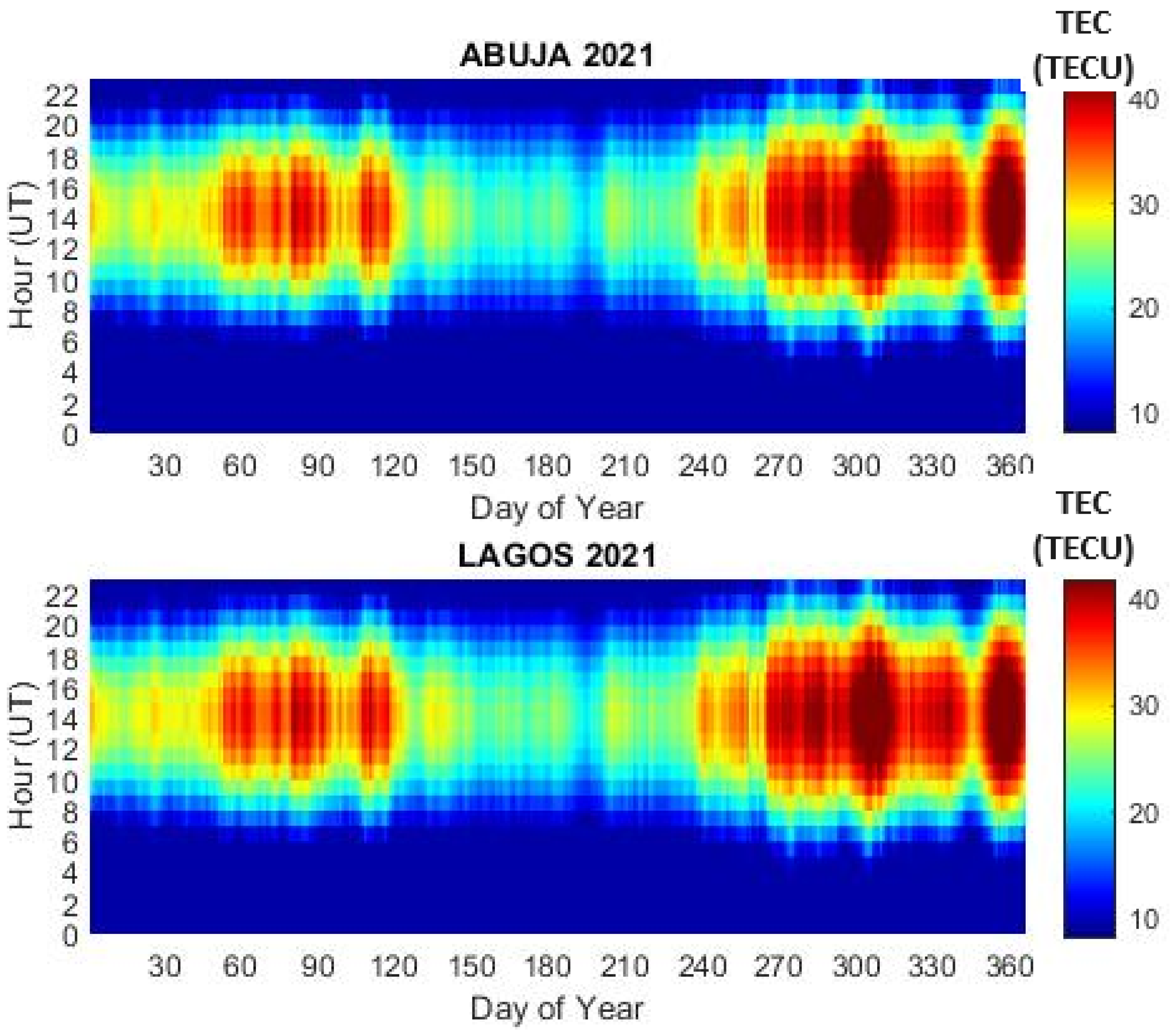 Atmosphere 15 00654 g007