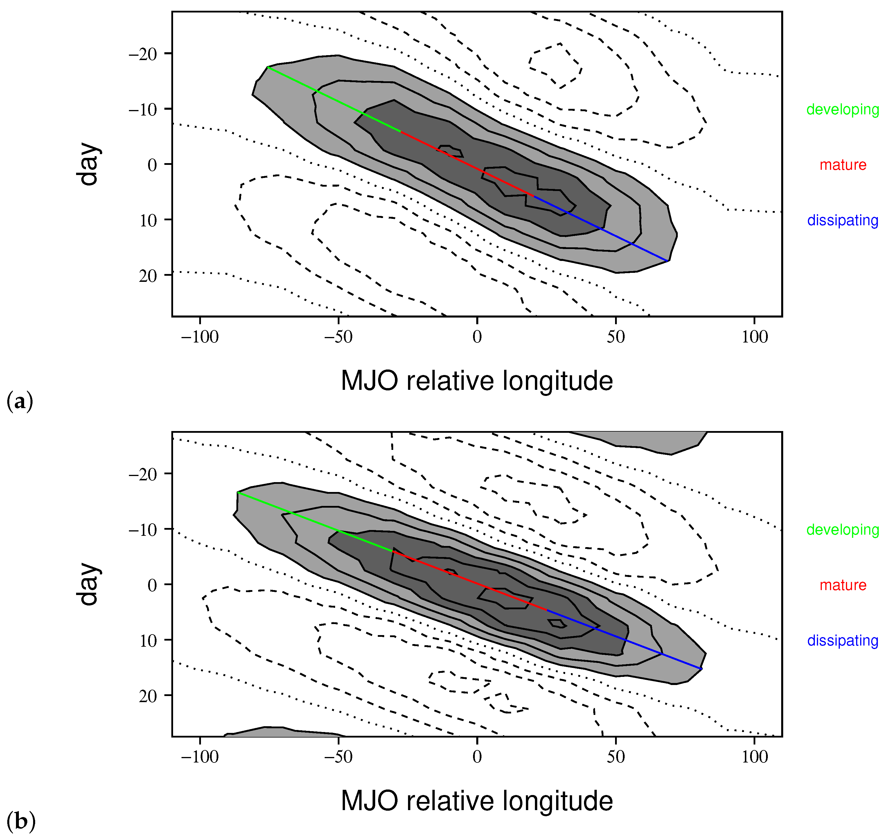 Atmosphere 15 00655 g001